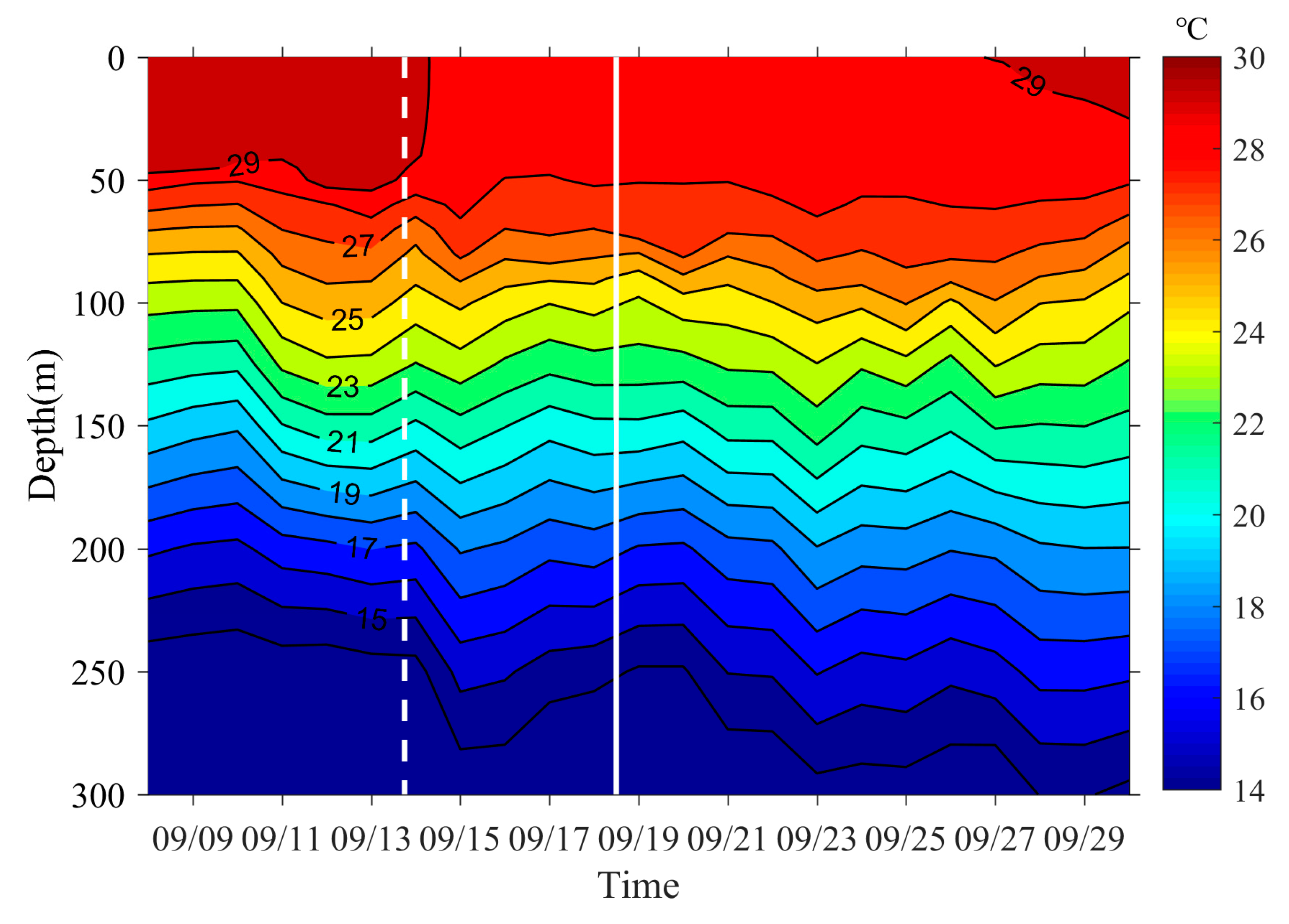 Remotesensing 11 02431 g012