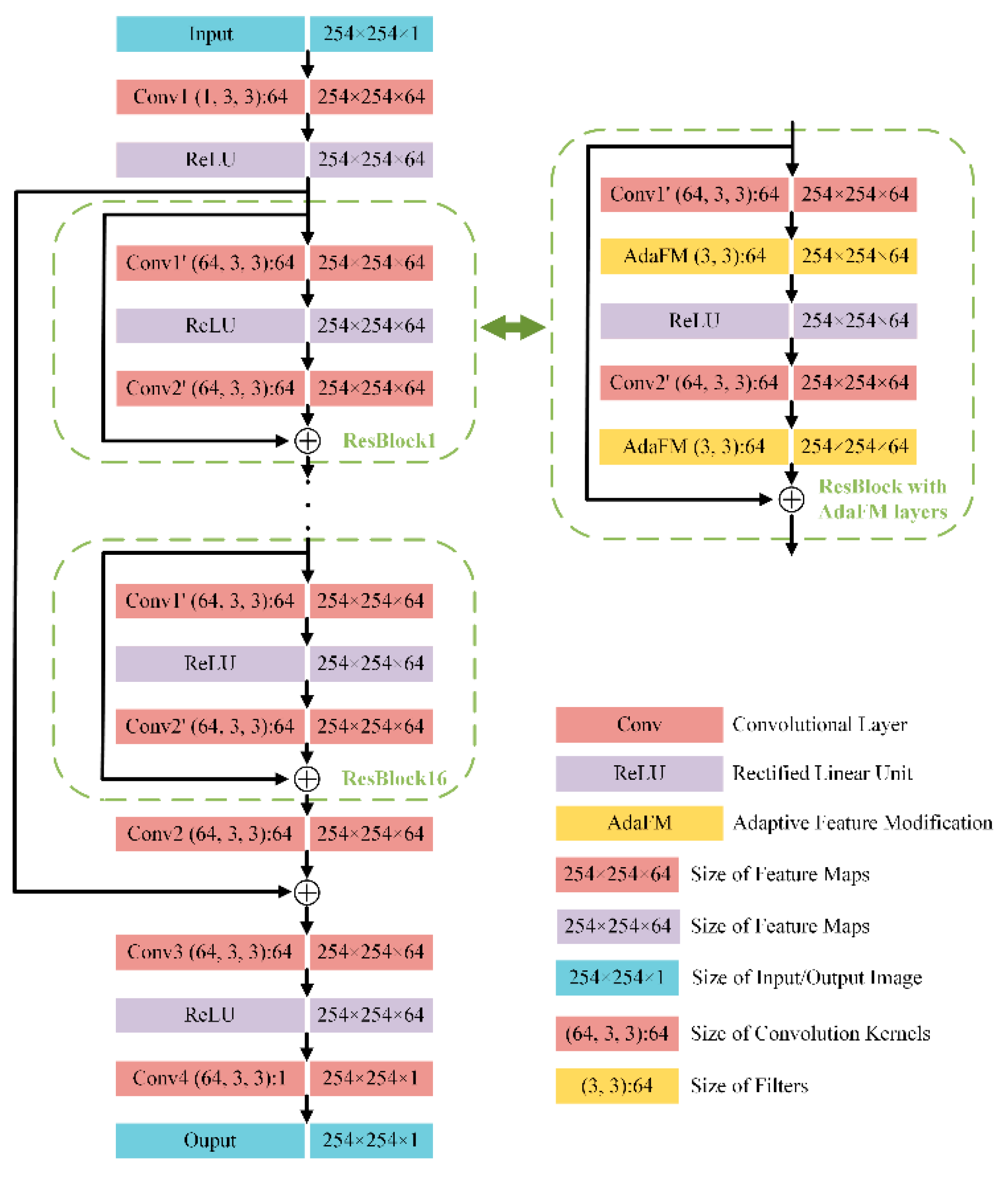 Remotesensing 11 02432 g003 Remotesensing 11 02432 g003