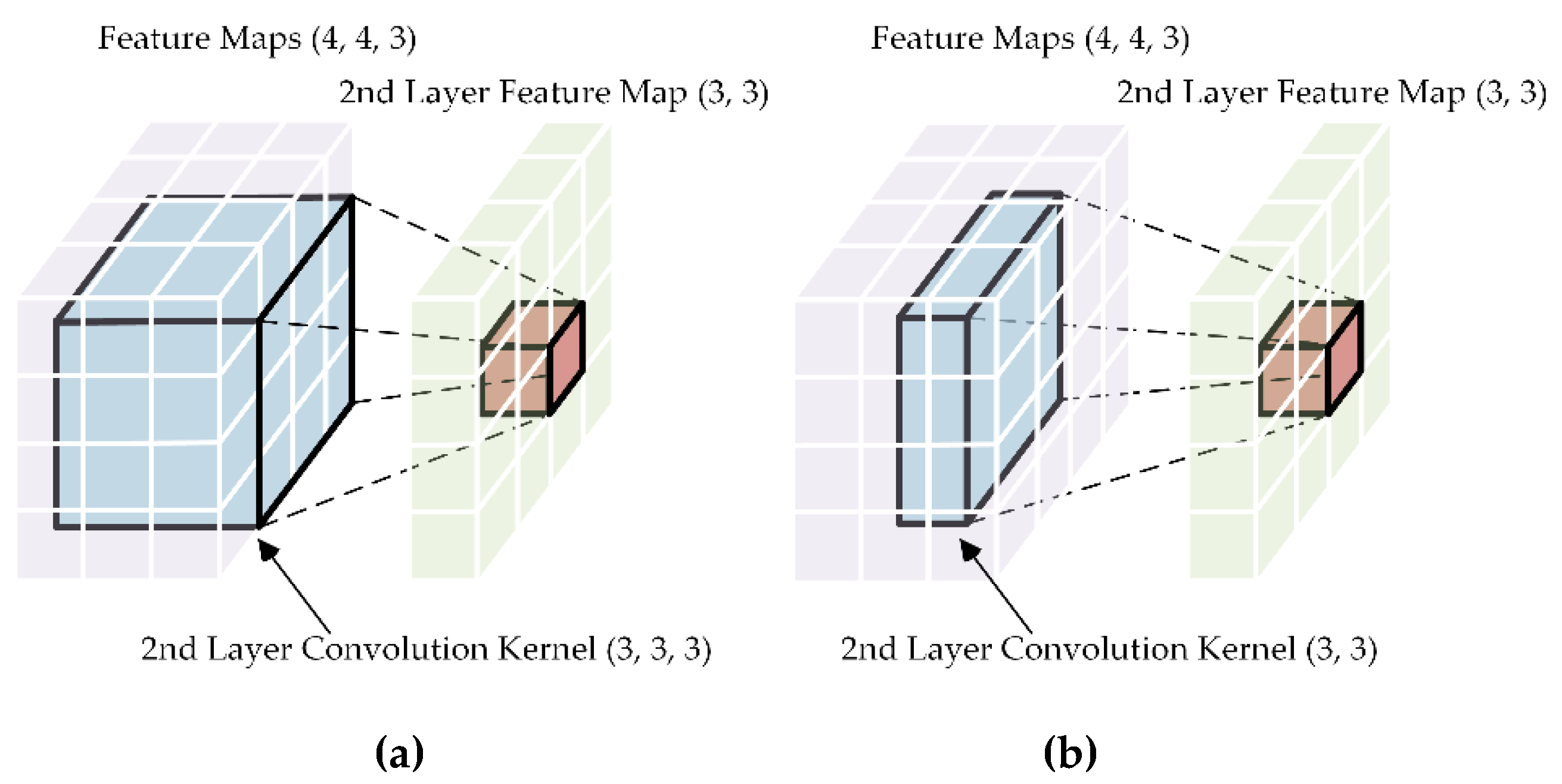 Remotesensing 11 02432 g004 Remotesensing 11 02432 g004