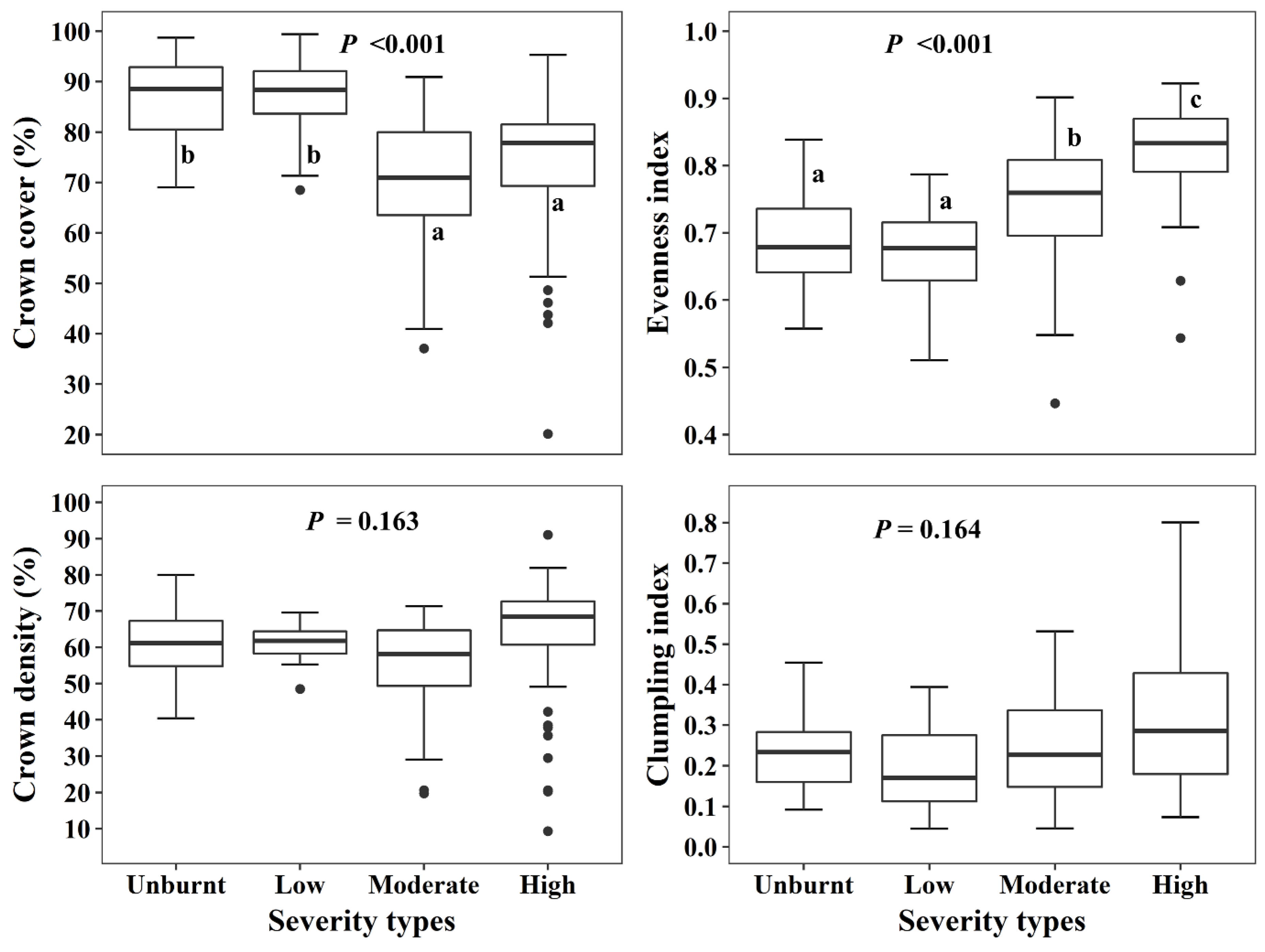 Remotesensing 11 02433 g007