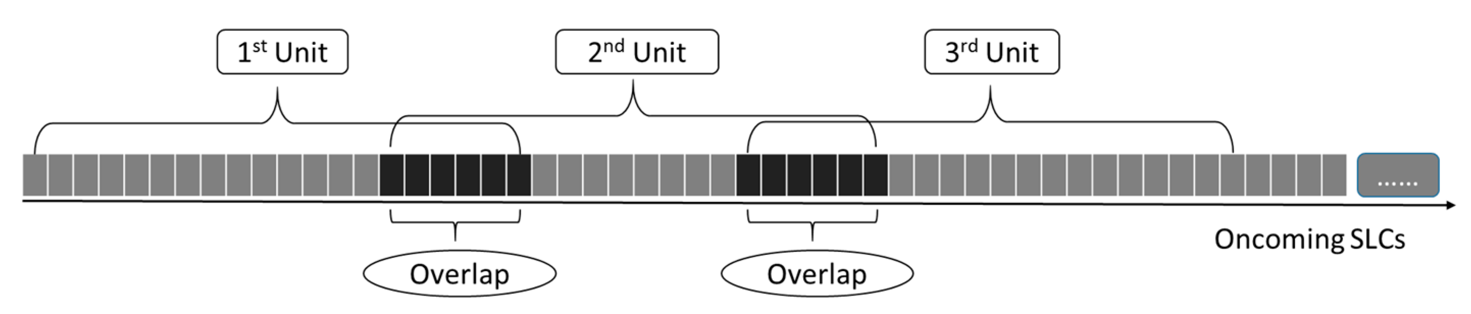 Remotesensing 11 02437 g001