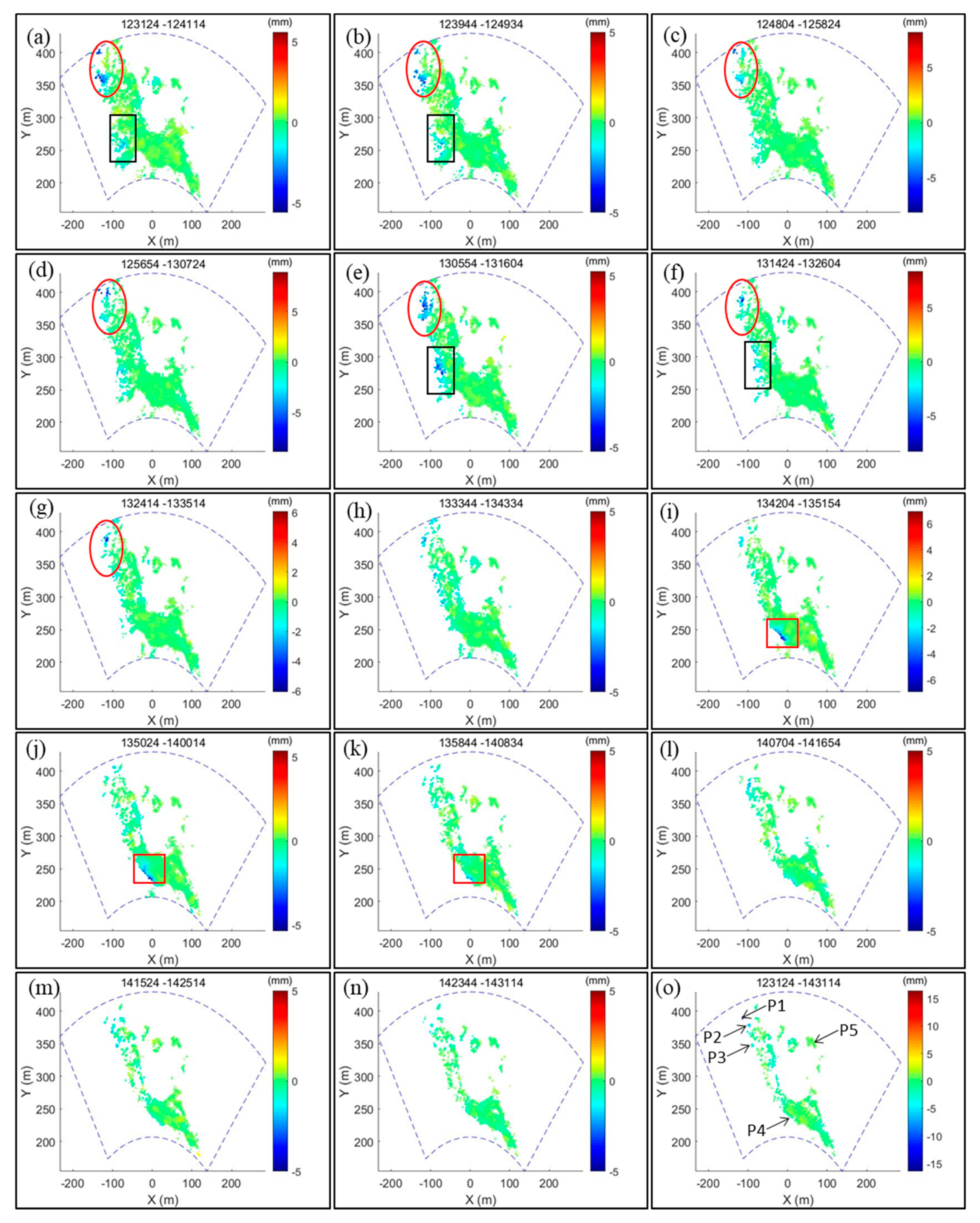 Remotesensing 11 02437 g007