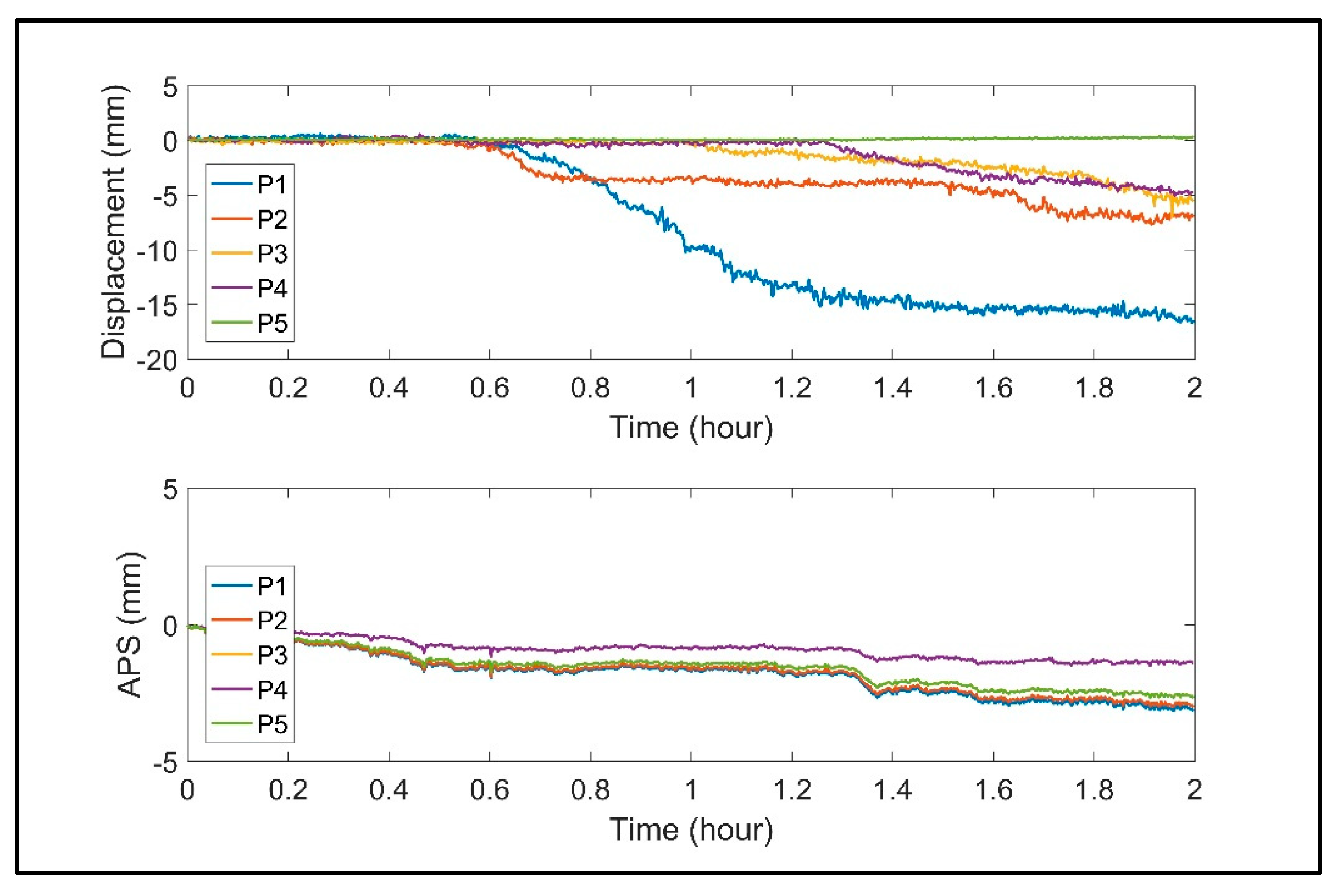 Remotesensing 11 02437 g009