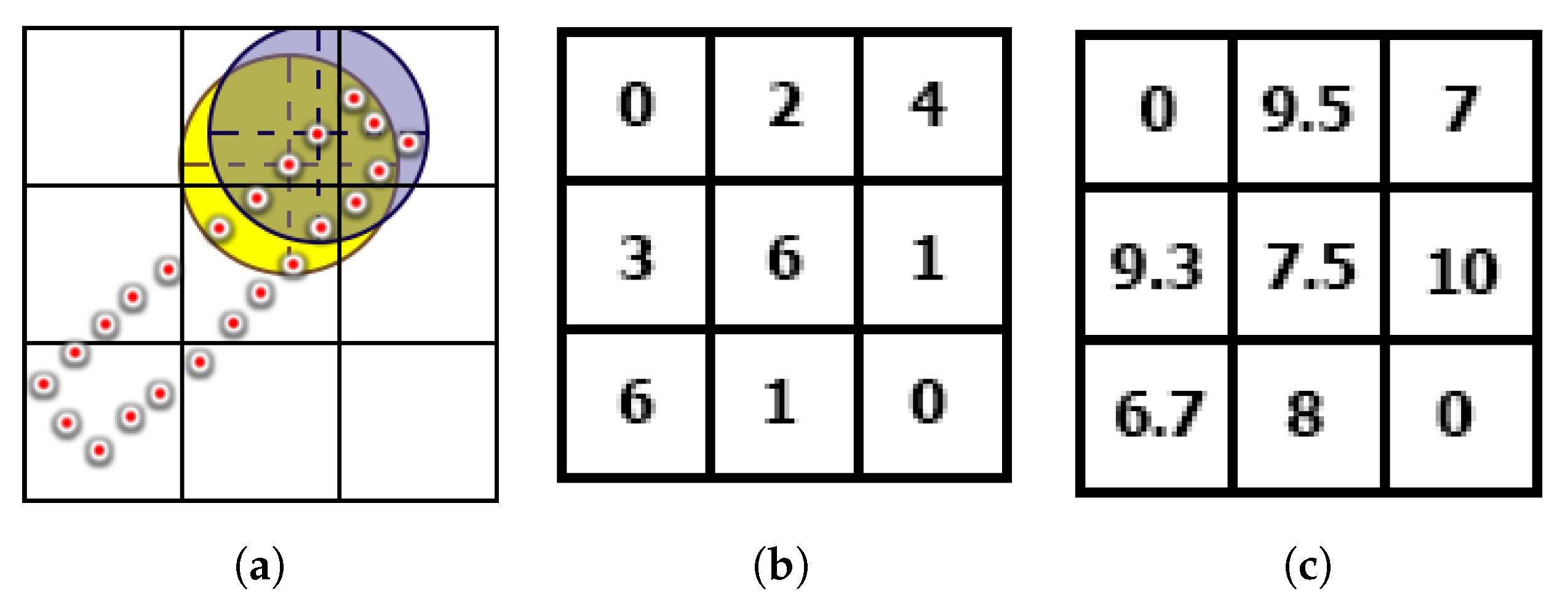 Remotesensing 11 02440 g003 Remotesensing 11 02440 g003