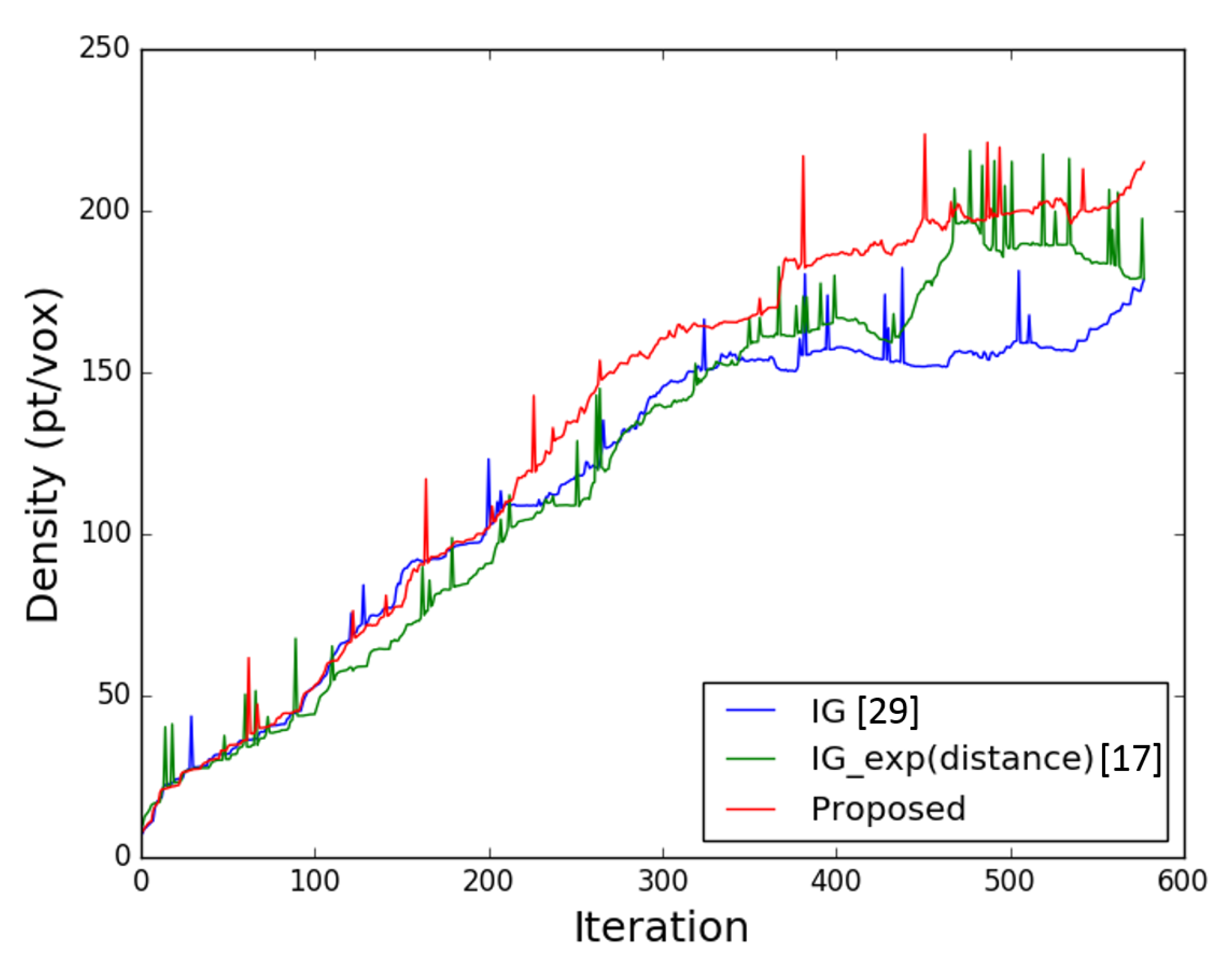 Remotesensing 11 02440 g009 Remotesensing 11 02440 g009