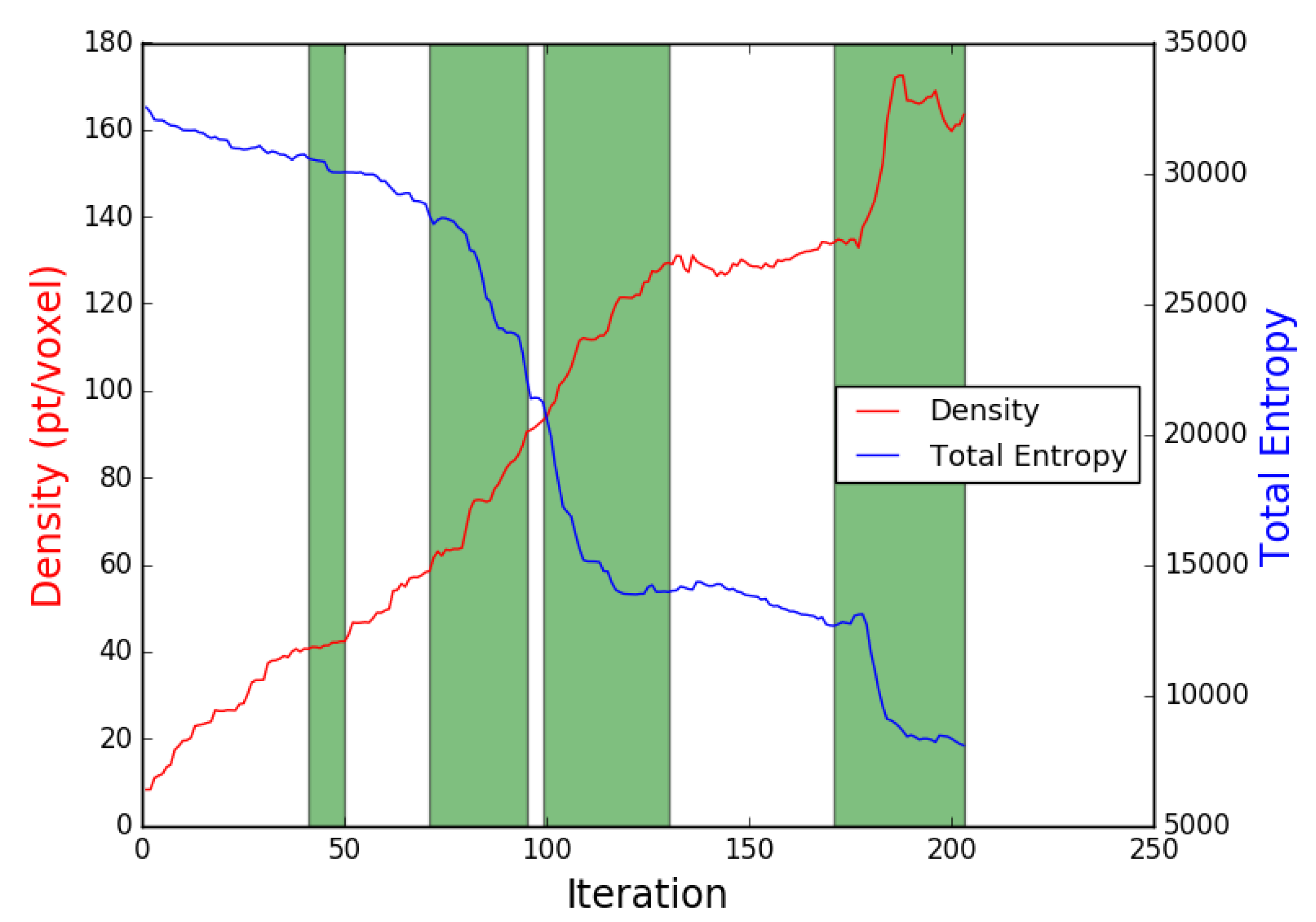 Remotesensing 11 02440 g011 Remotesensing 11 02440 g011