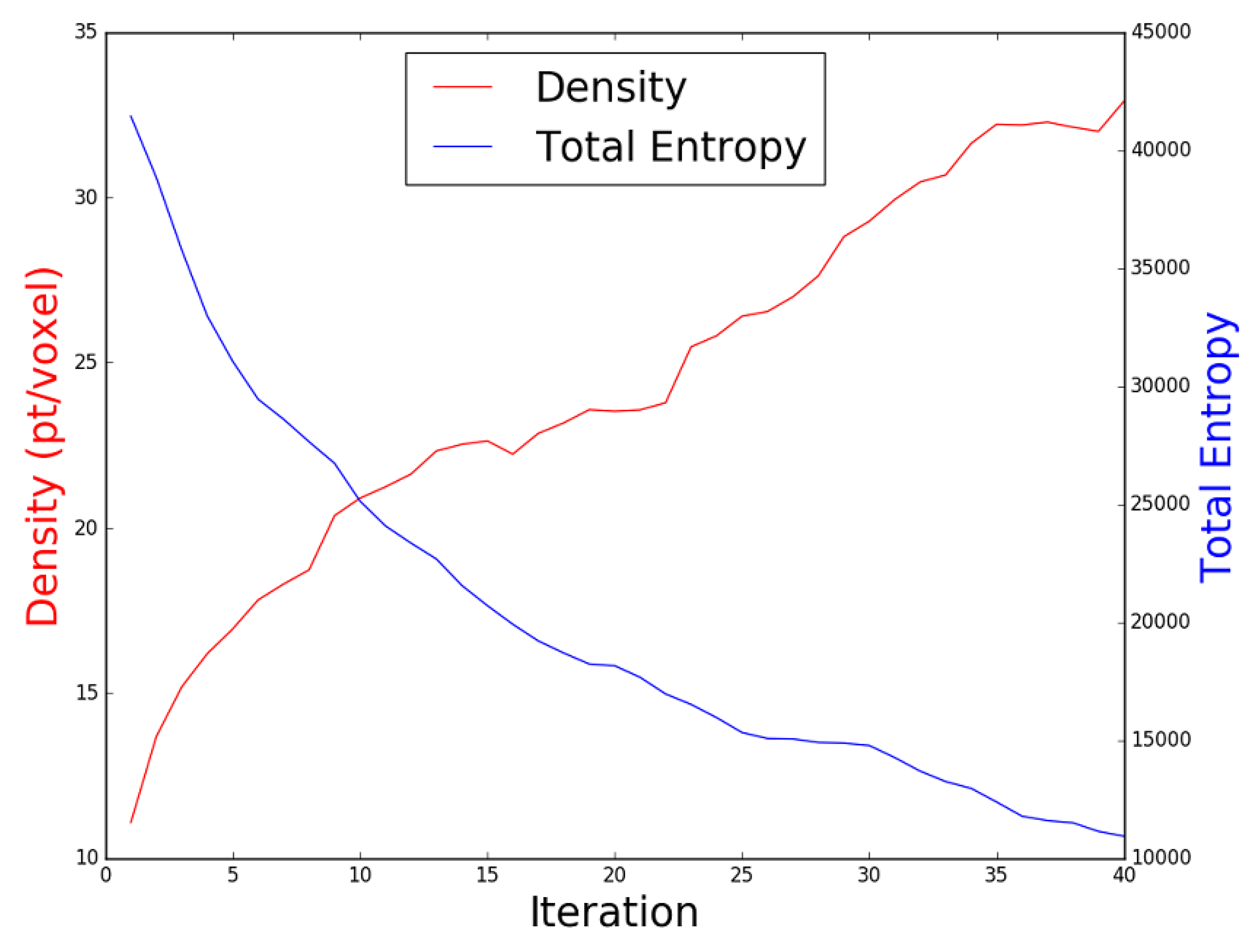 Remotesensing 11 02440 g014 Remotesensing 11 02440 g014