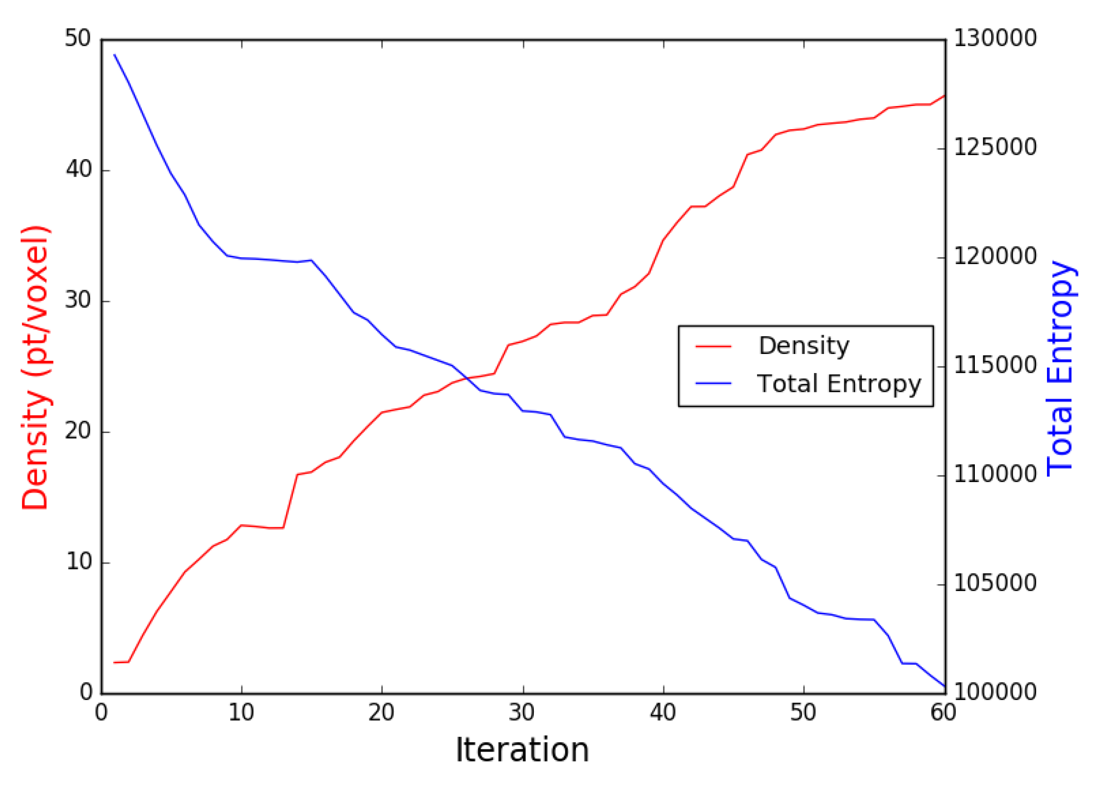 Remotesensing 11 02440 g017 Remotesensing 11 02440 g017