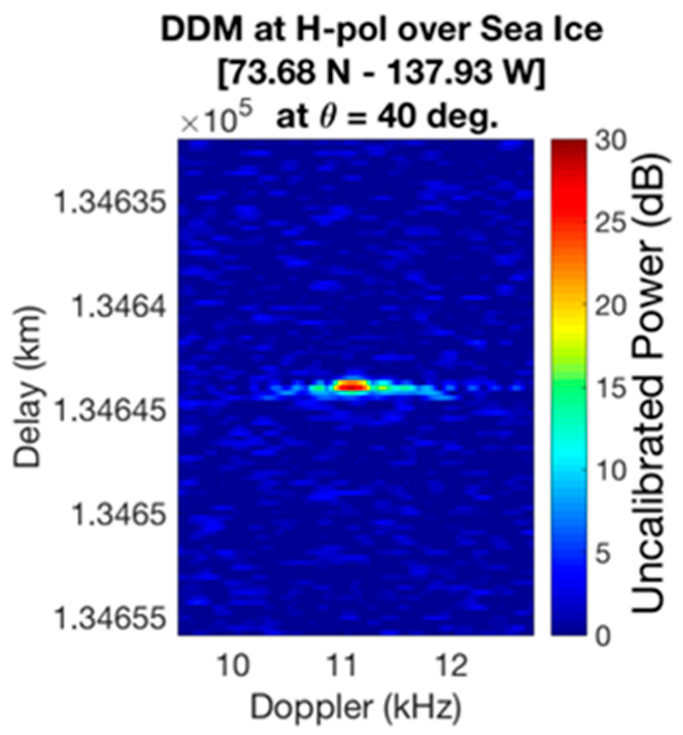 Remotesensing 11 02442 g001