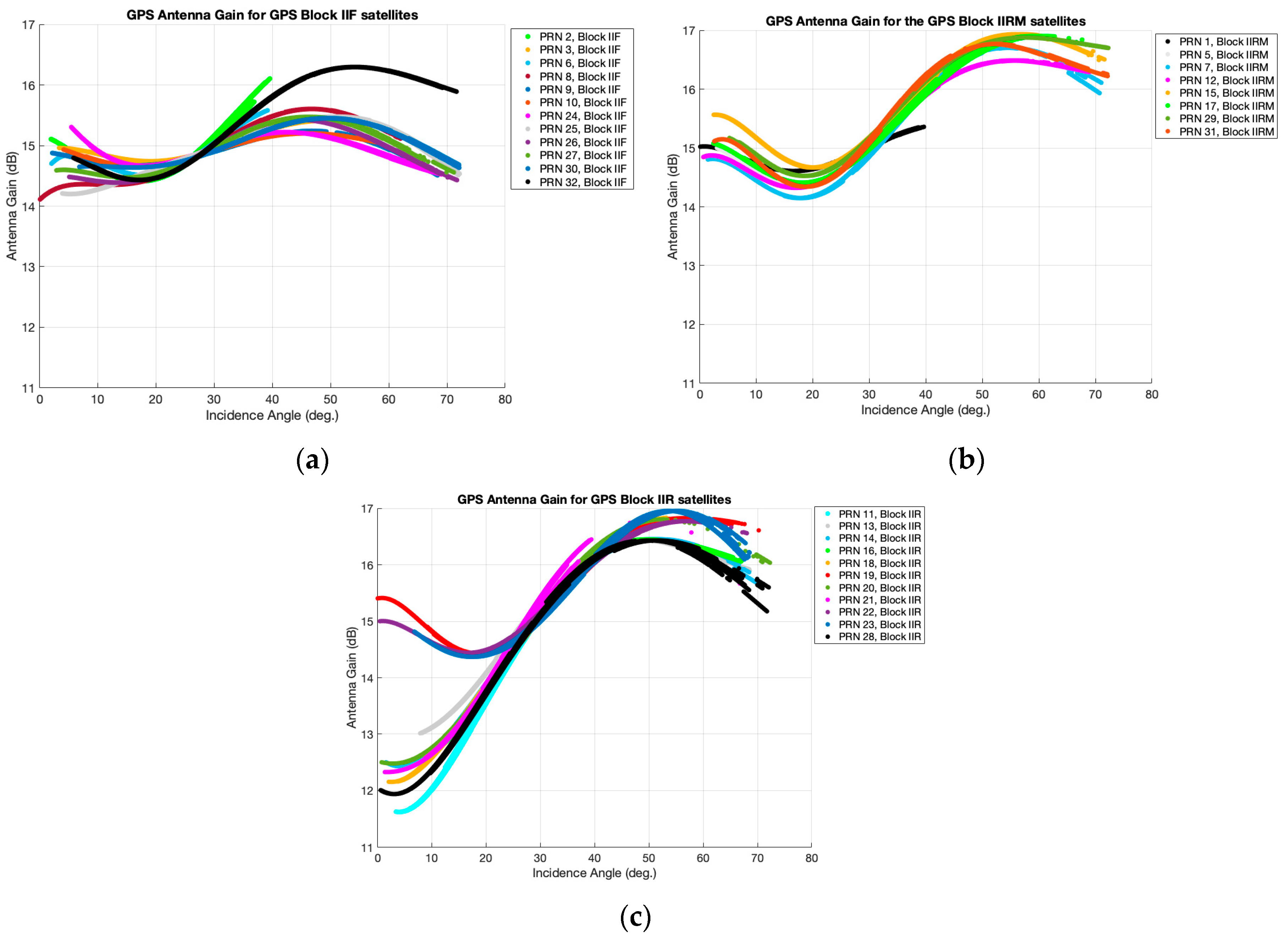 Remotesensing 11 02442 g006