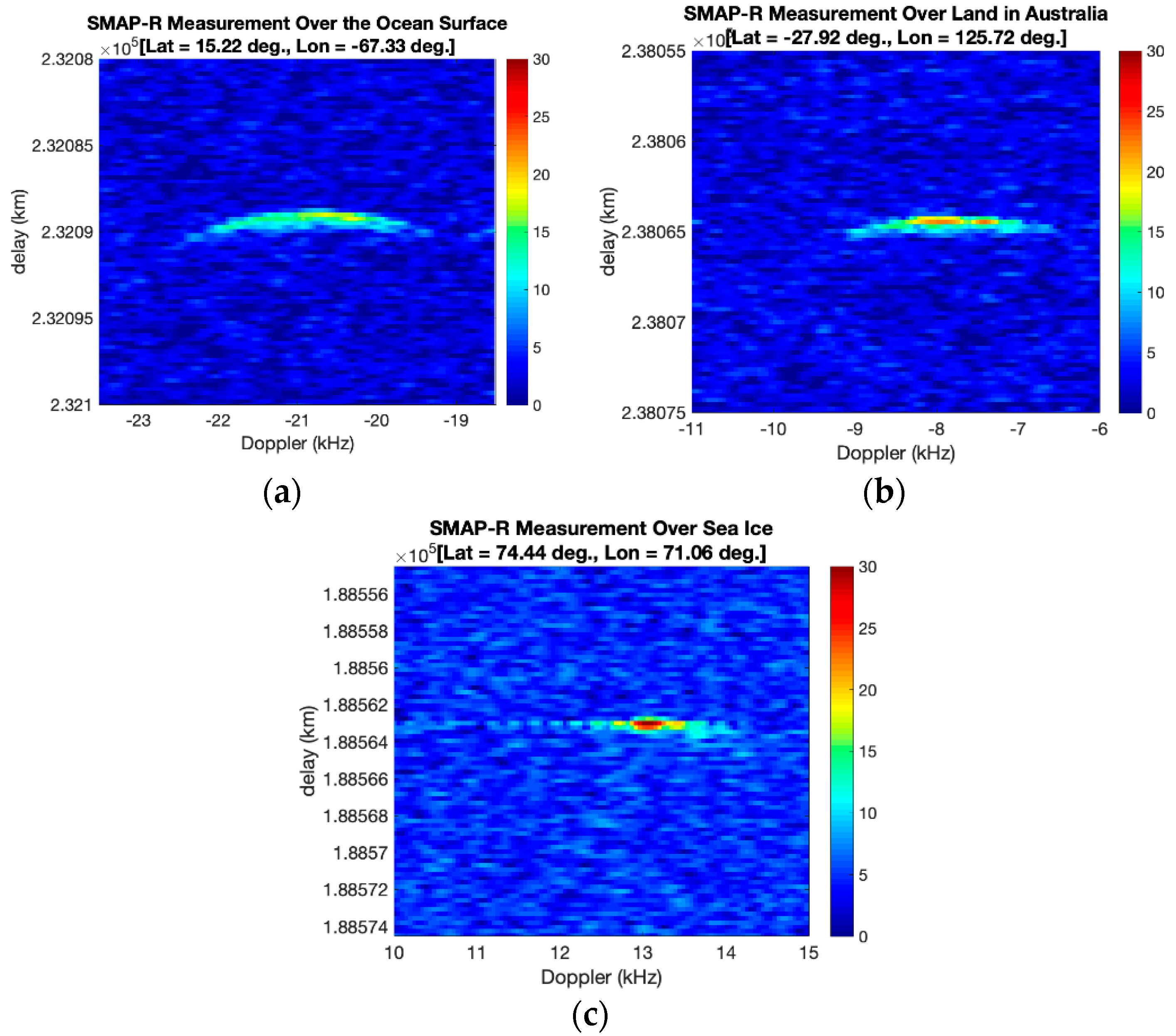 Remotesensing 11 02442 g009