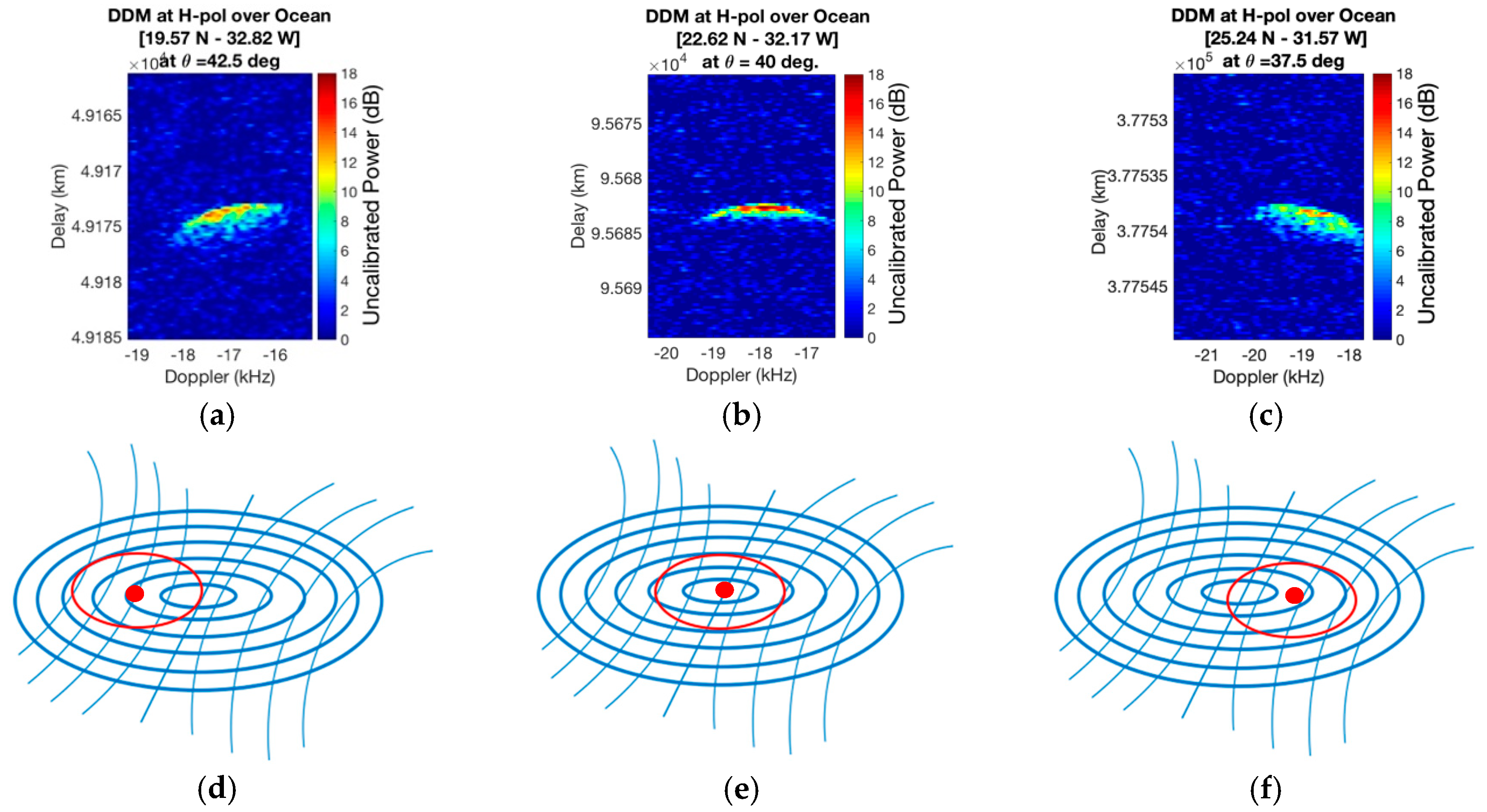 Remotesensing 11 02442 g011