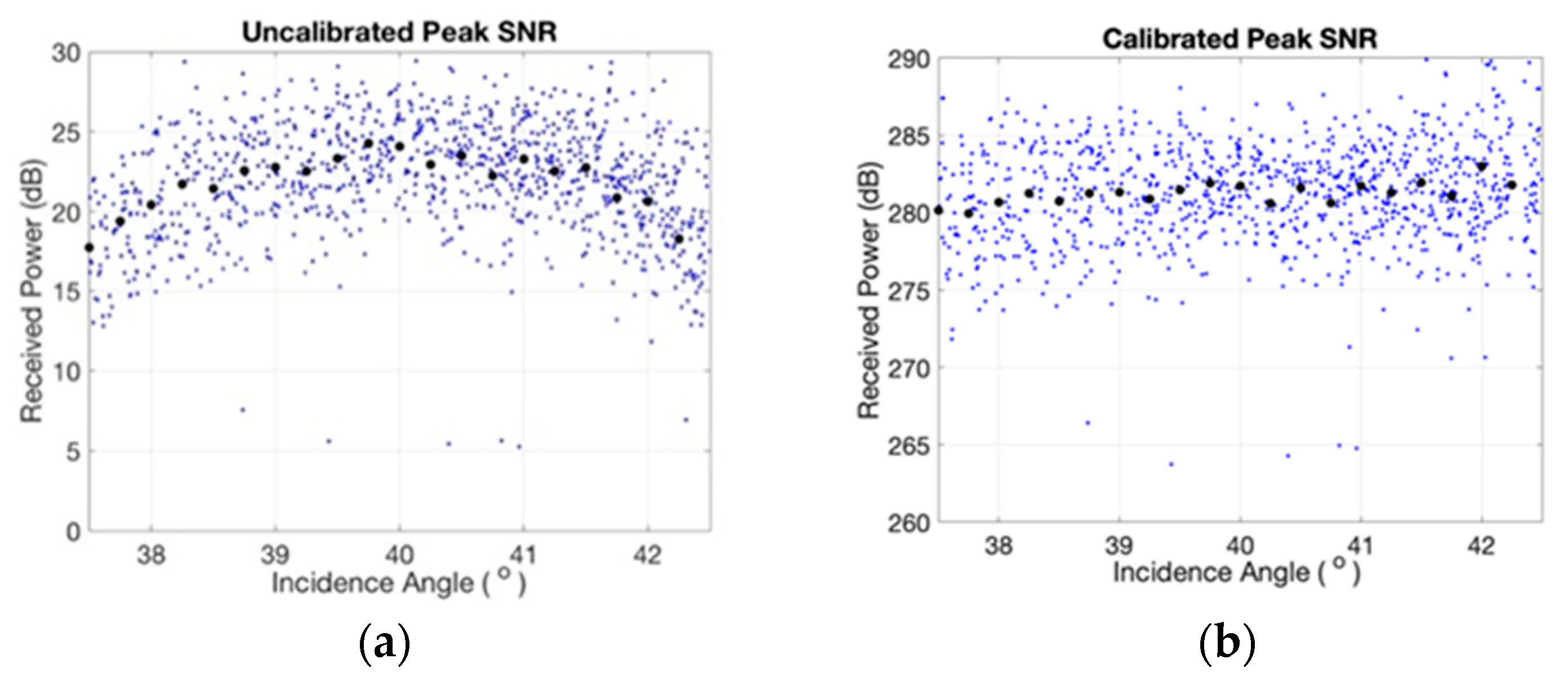 Remotesensing 11 02442 g019