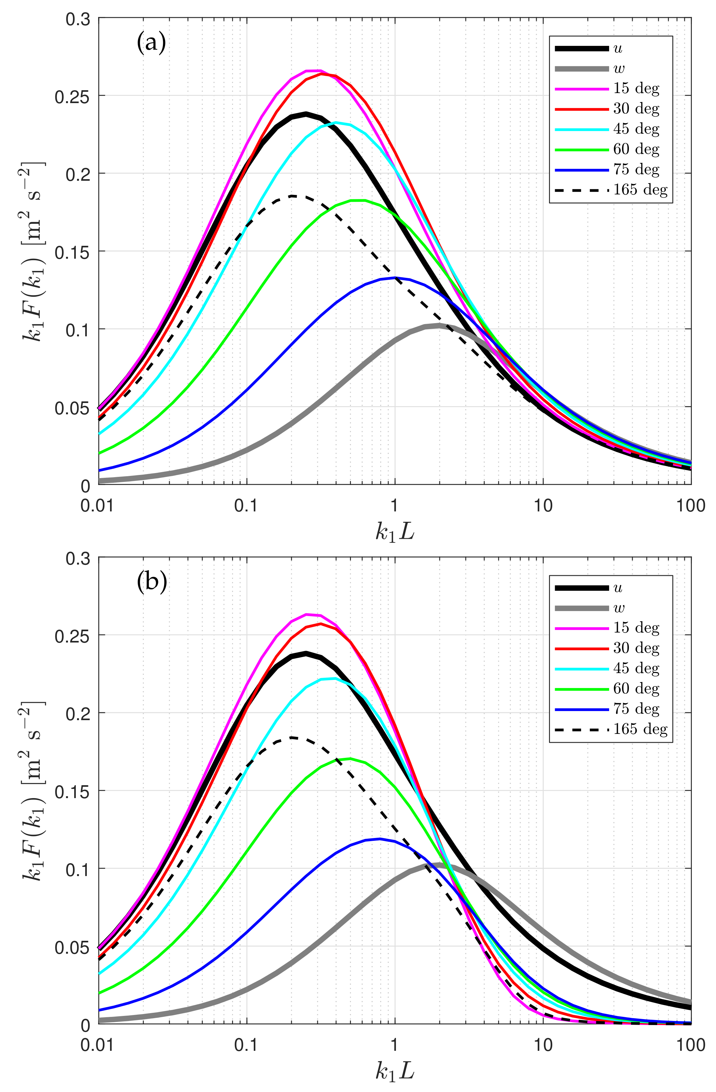 Remotesensing 11 02444 g002