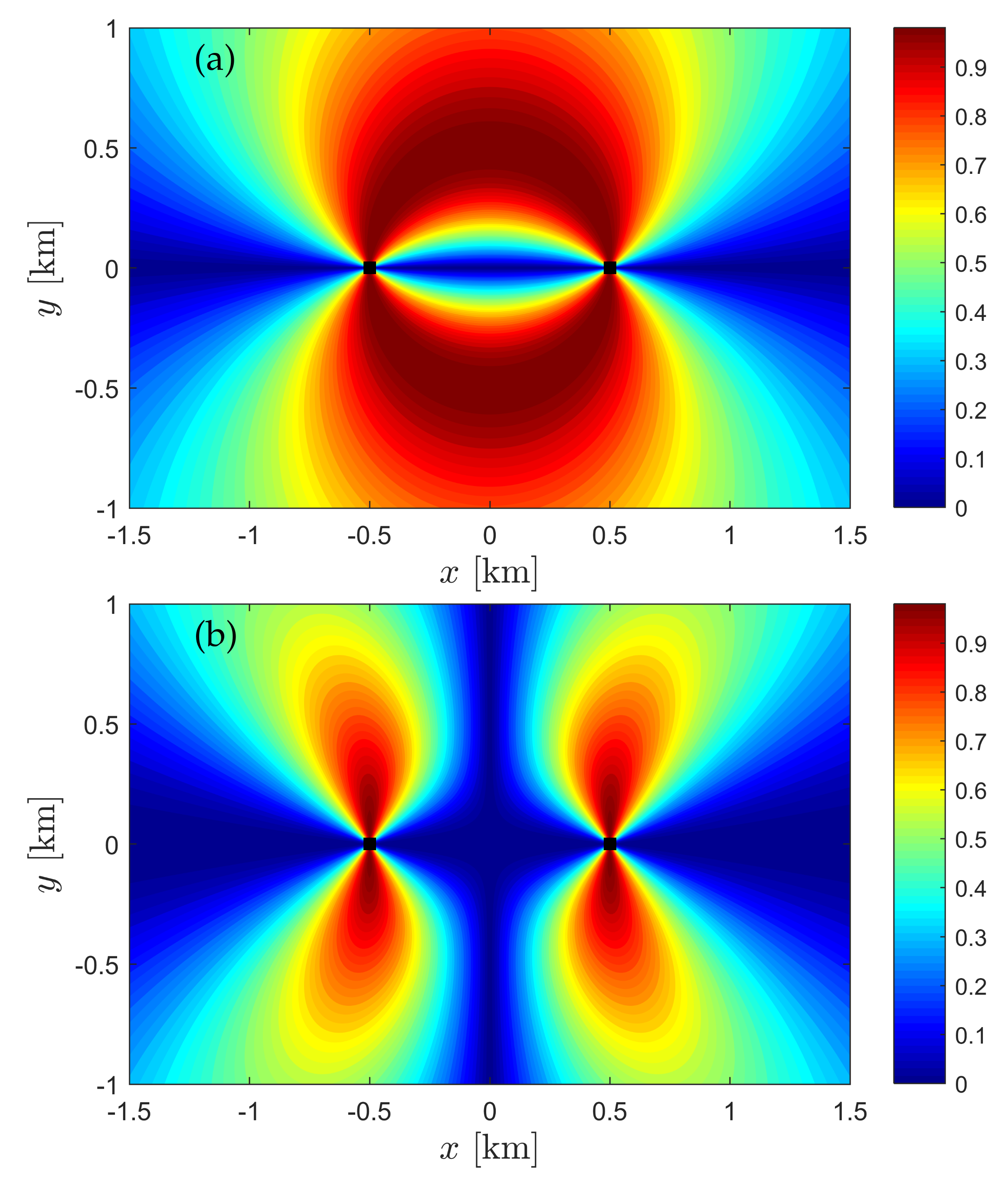 Remotesensing 11 02444 g003