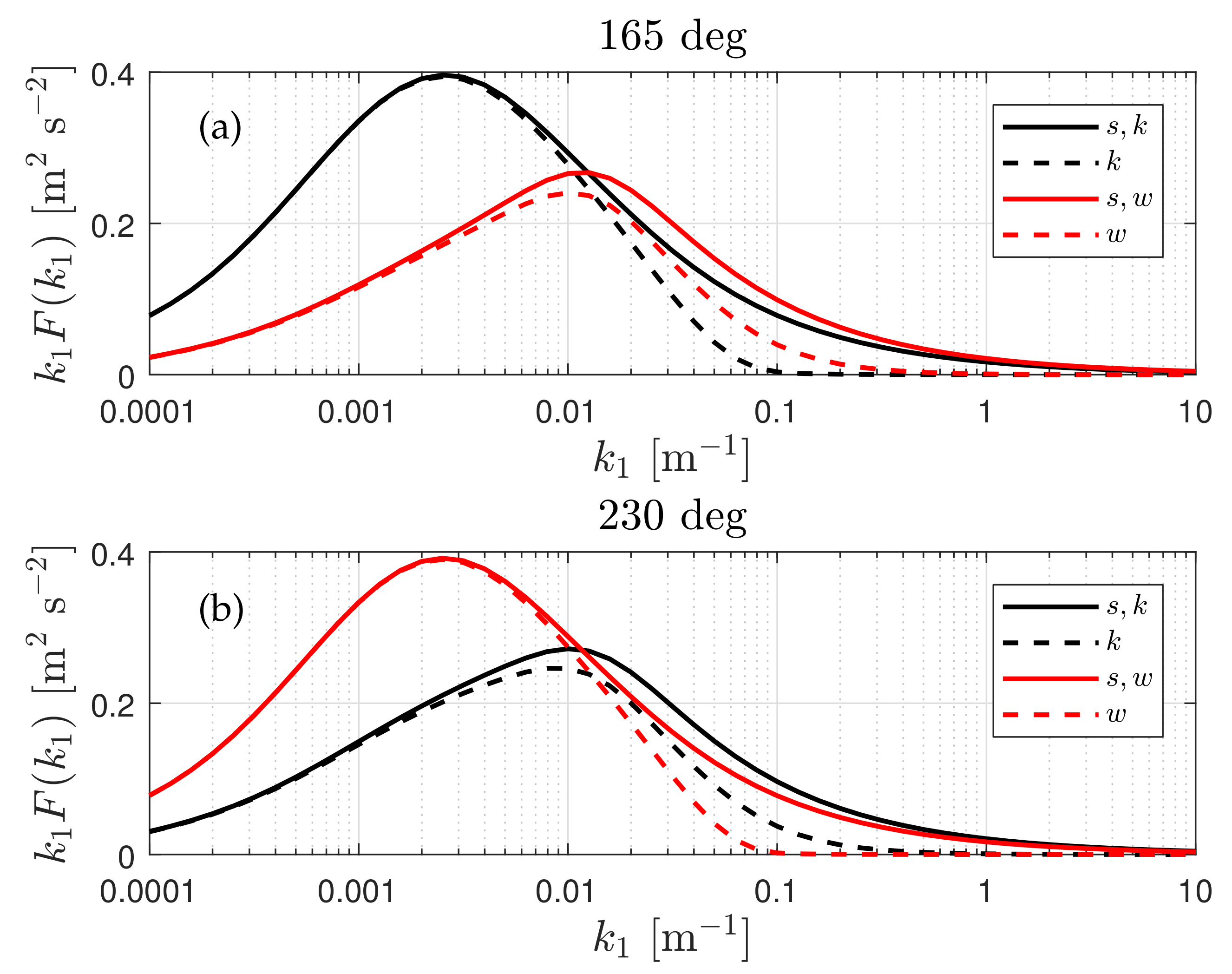Remotesensing 11 02444 g005