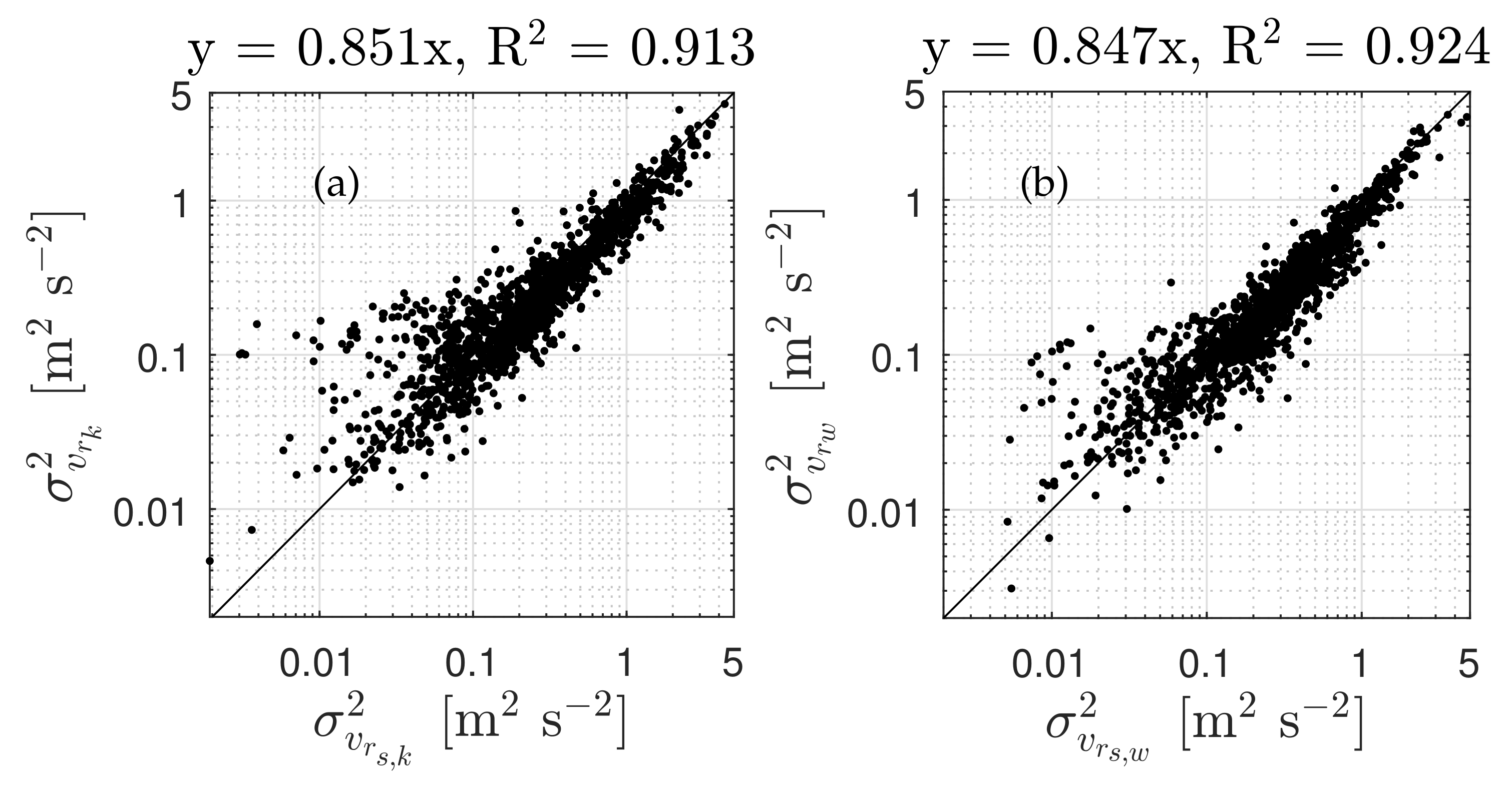 Remotesensing 11 02444 g007
