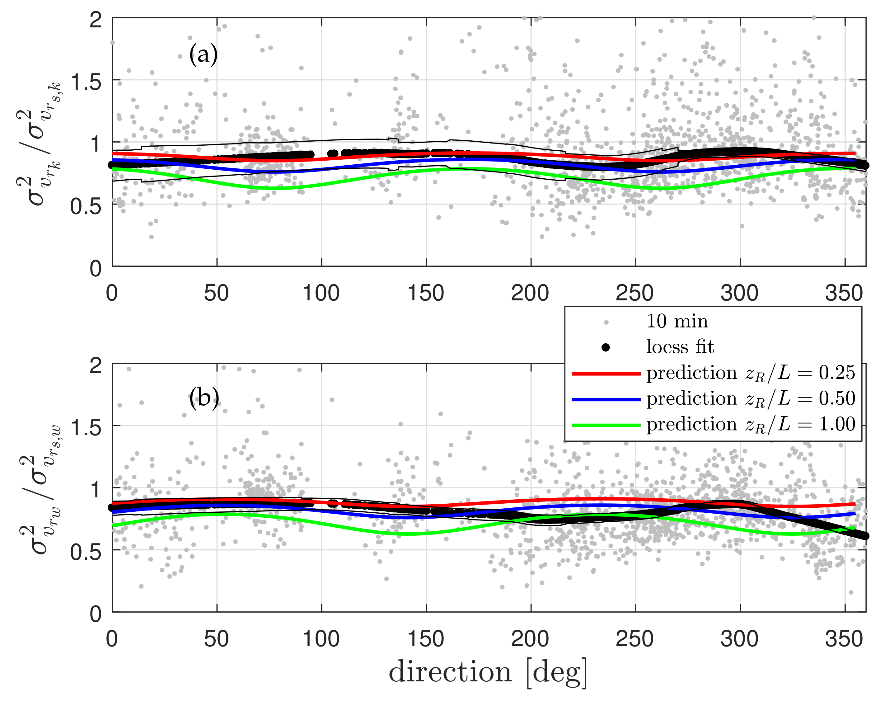 Remotesensing 11 02444 g008