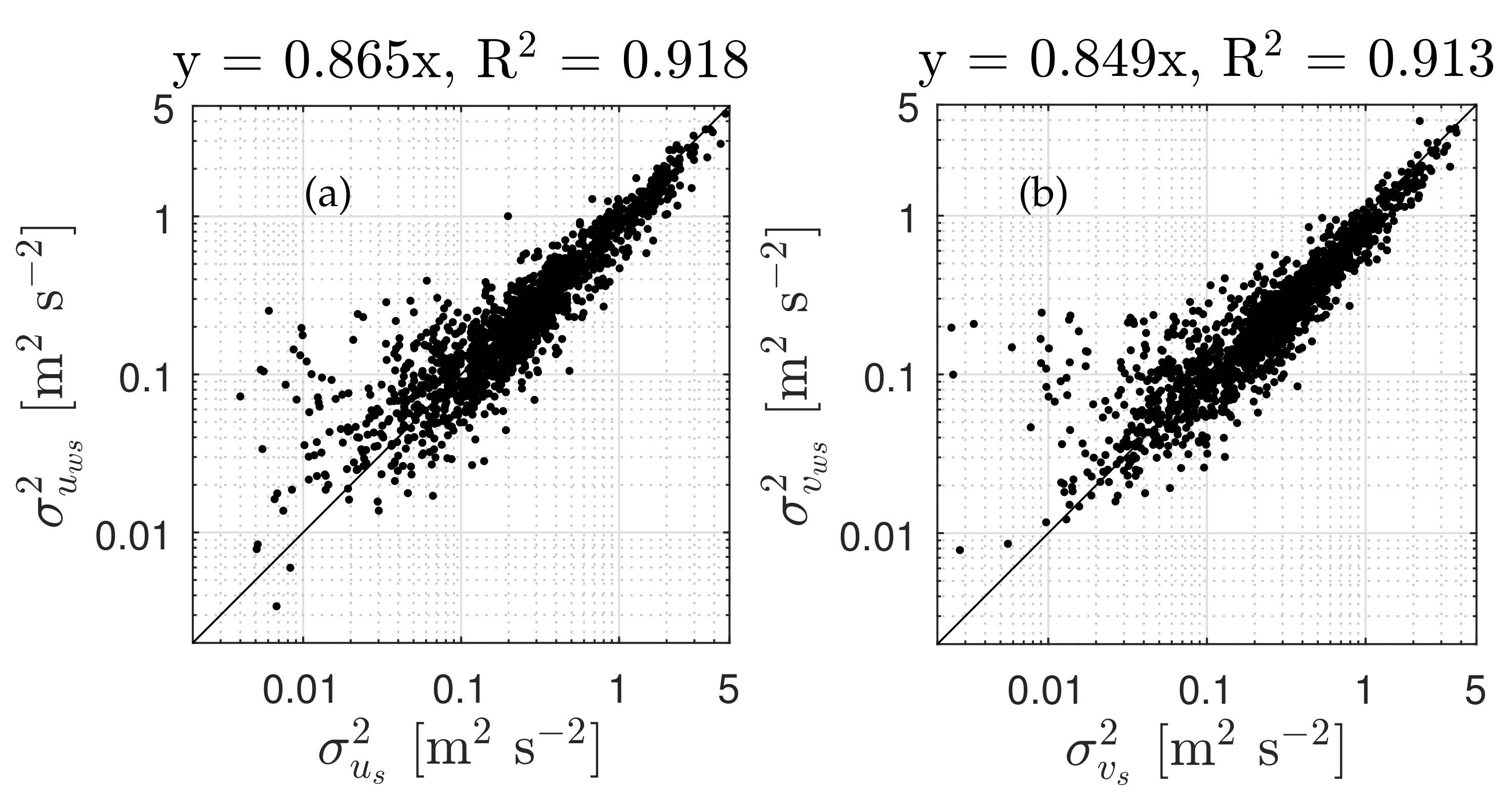 Remotesensing 11 02444 g009
