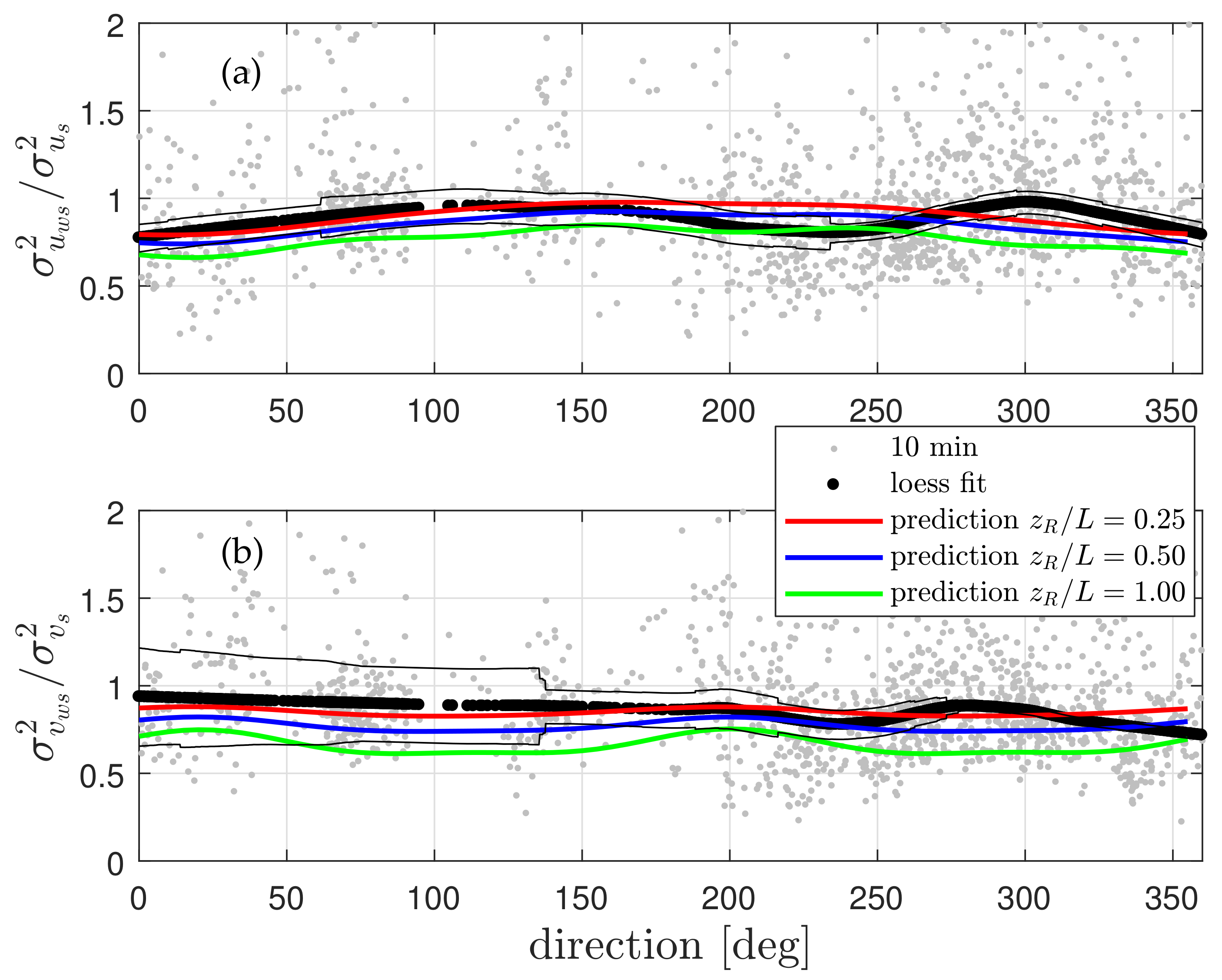 Remotesensing 11 02444 g010