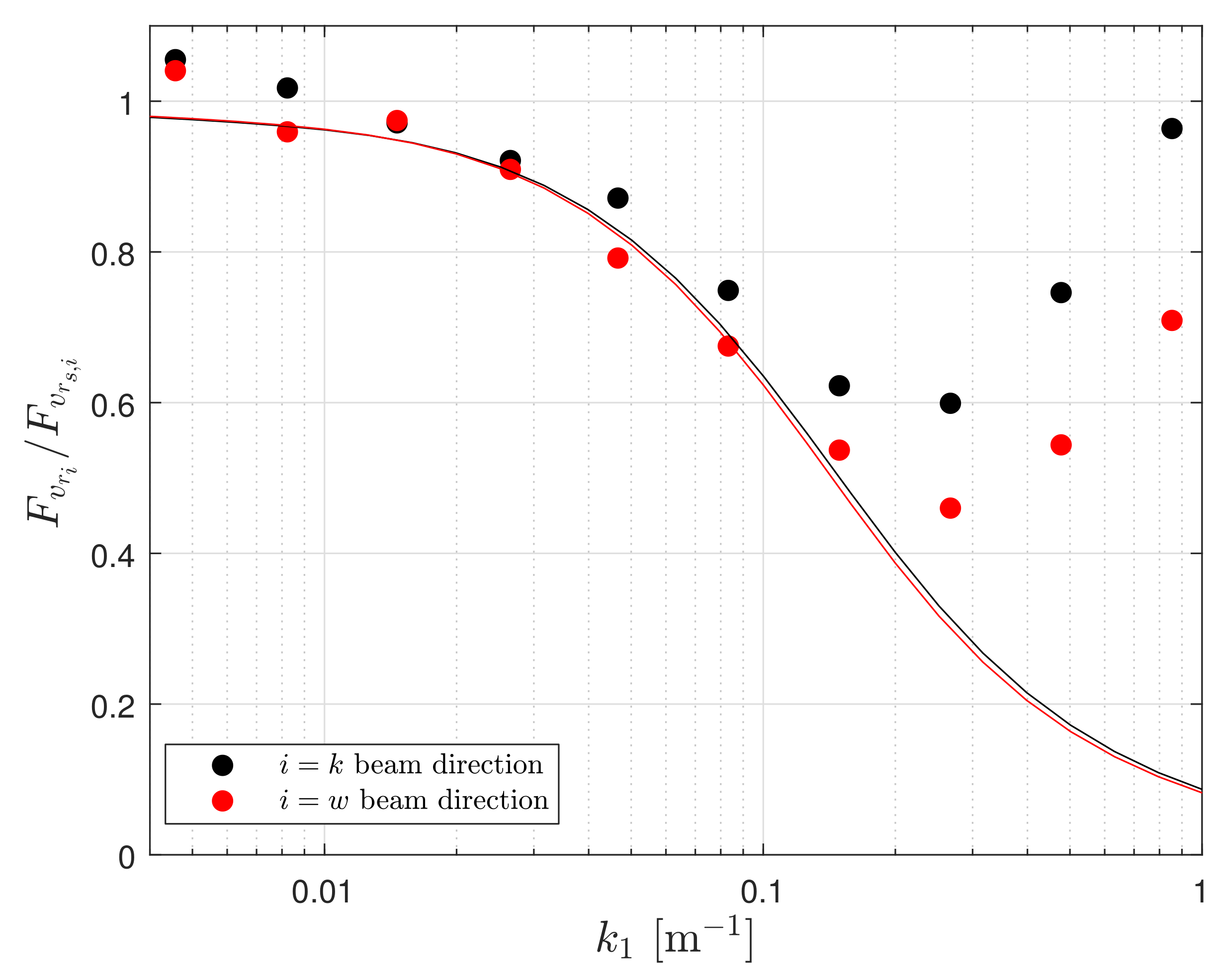 Remotesensing 11 02444 g011
