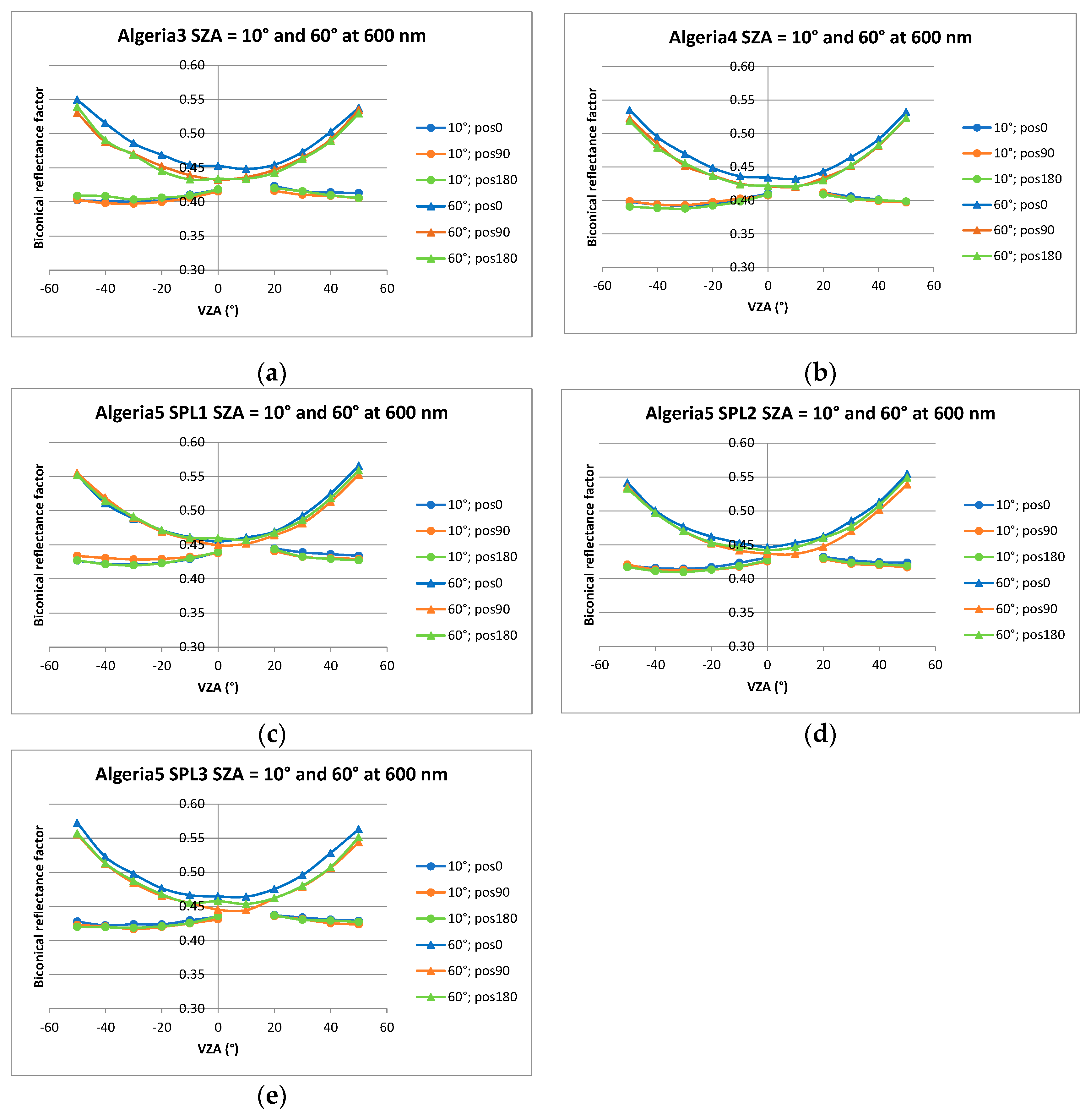 Remotesensing 11 02446 g011 Remotesensing 11 02446 g011
