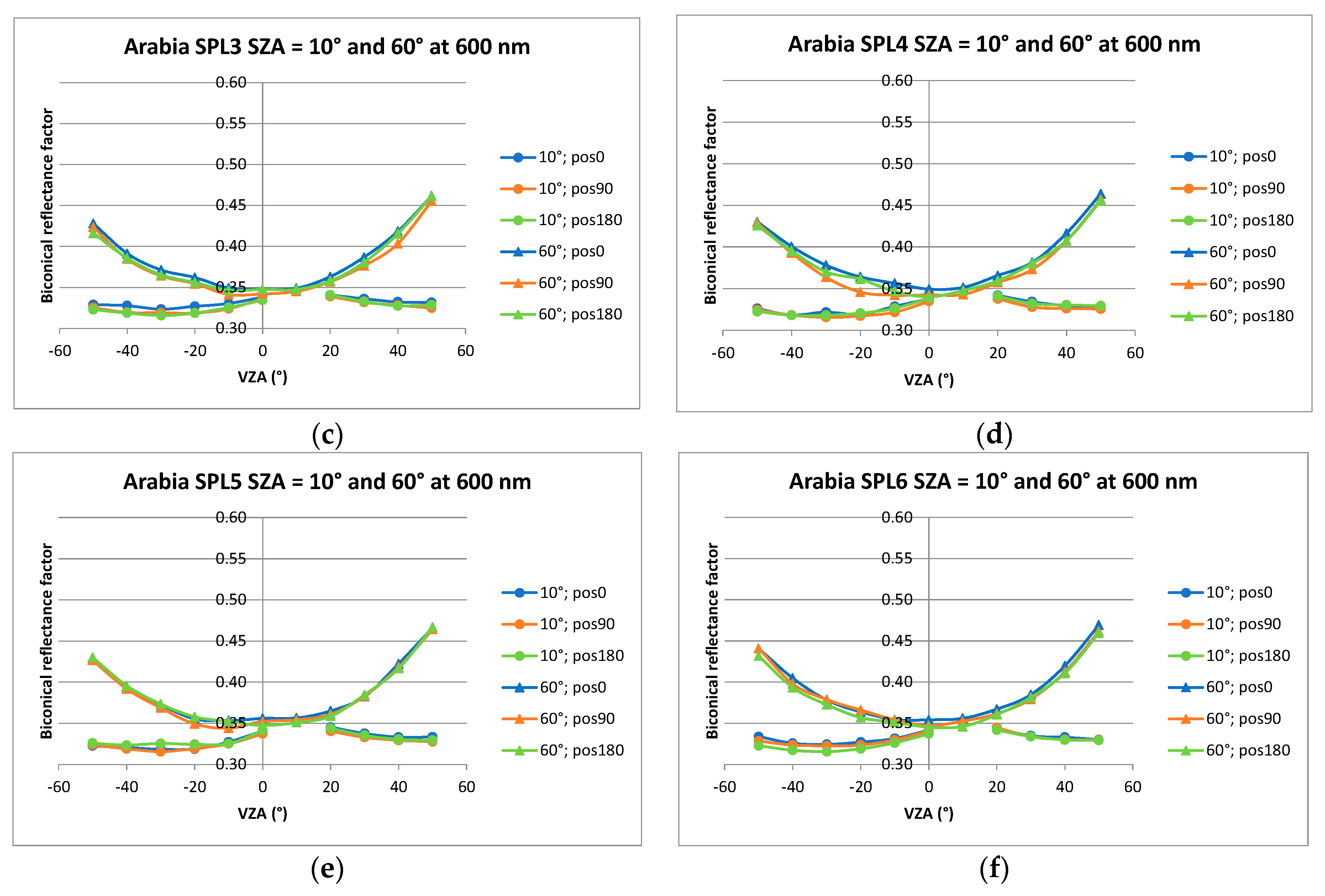 Remotesensing 11 02446 g012b Remotesensing 11 02446 g012b