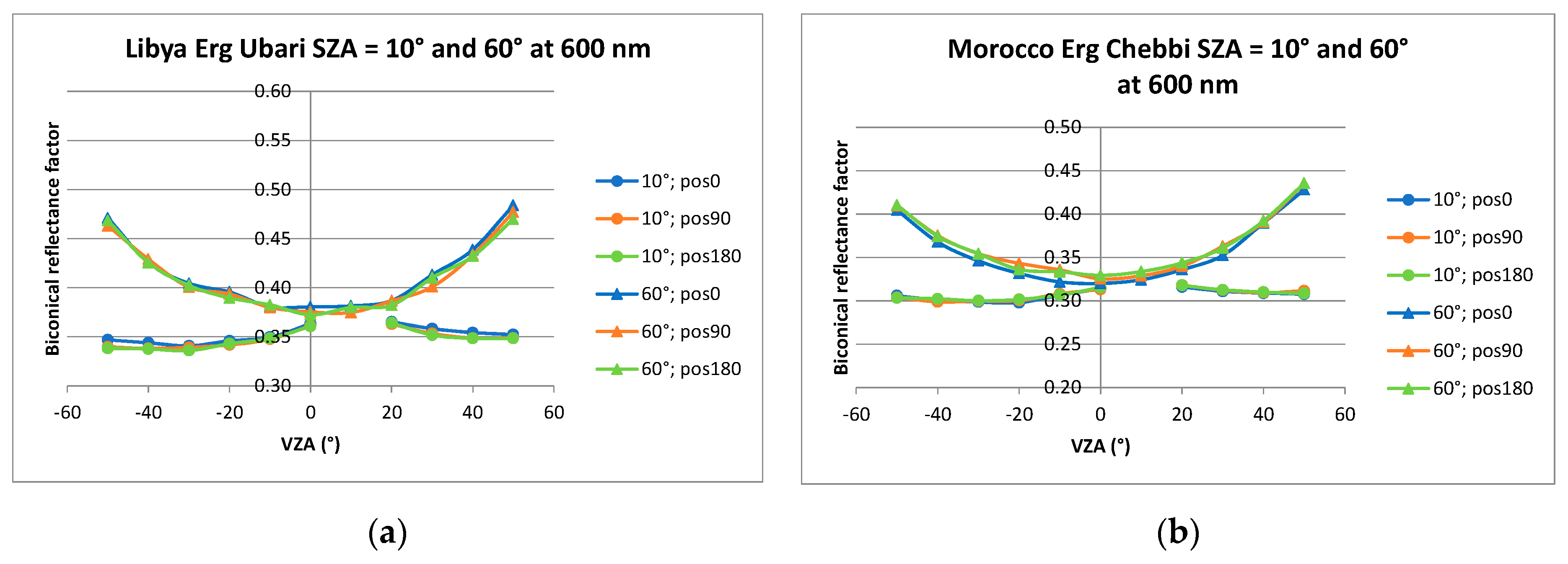 Remotesensing 11 02446 g013 Remotesensing 11 02446 g013