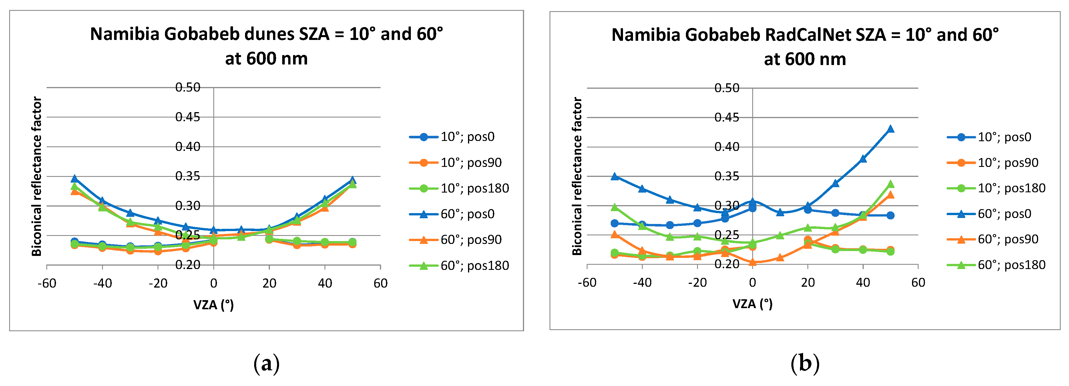 Remotesensing 11 02446 g014 Remotesensing 11 02446 g014
