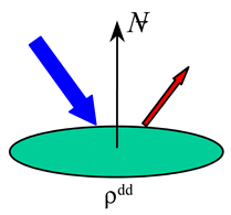 Remotesensing 11 02446 i001 Remotesensing 11 02446 i001