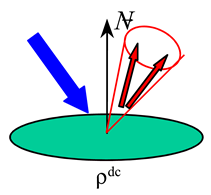 Remotesensing 11 02446 i002 Remotesensing 11 02446 i002