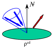 Remotesensing 11 02446 i004 Remotesensing 11 02446 i004