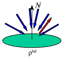 Remotesensing 11 02446 i007 Remotesensing 11 02446 i007