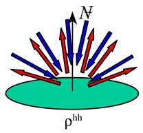 Remotesensing 11 02446 i009 Remotesensing 11 02446 i009