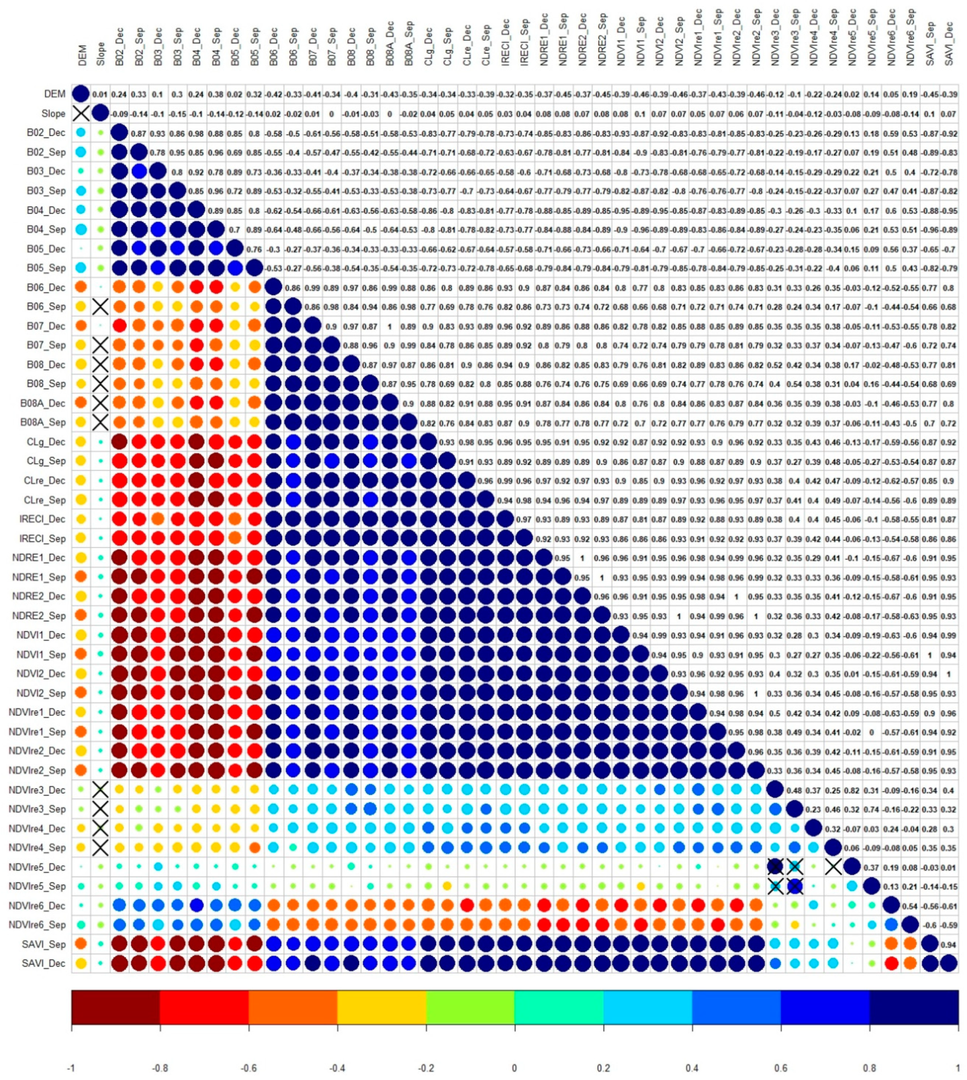 Remotesensing 11 02448 g004 Remotesensing 11 02448 g004