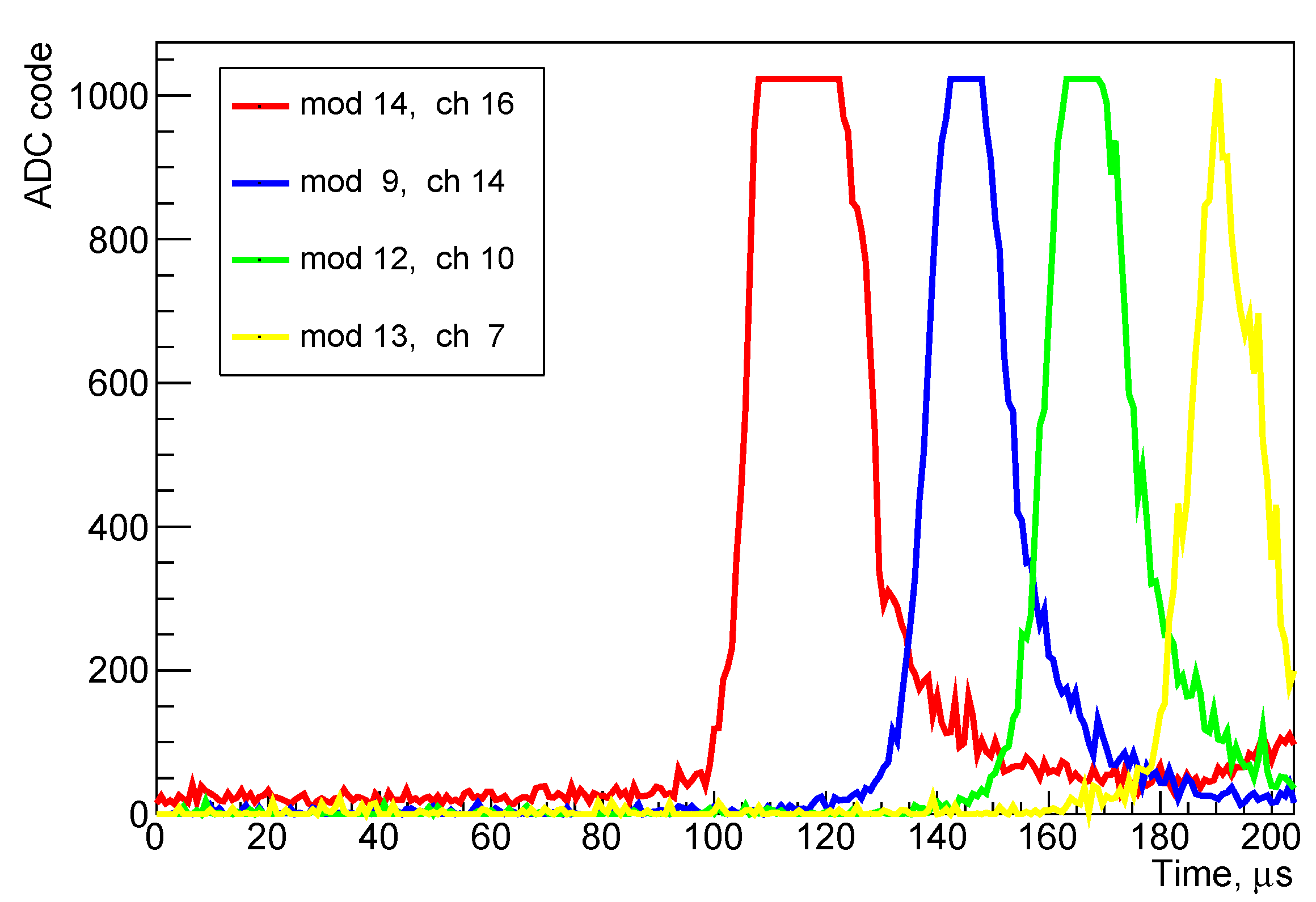 Remotesensing 11 02449 g003