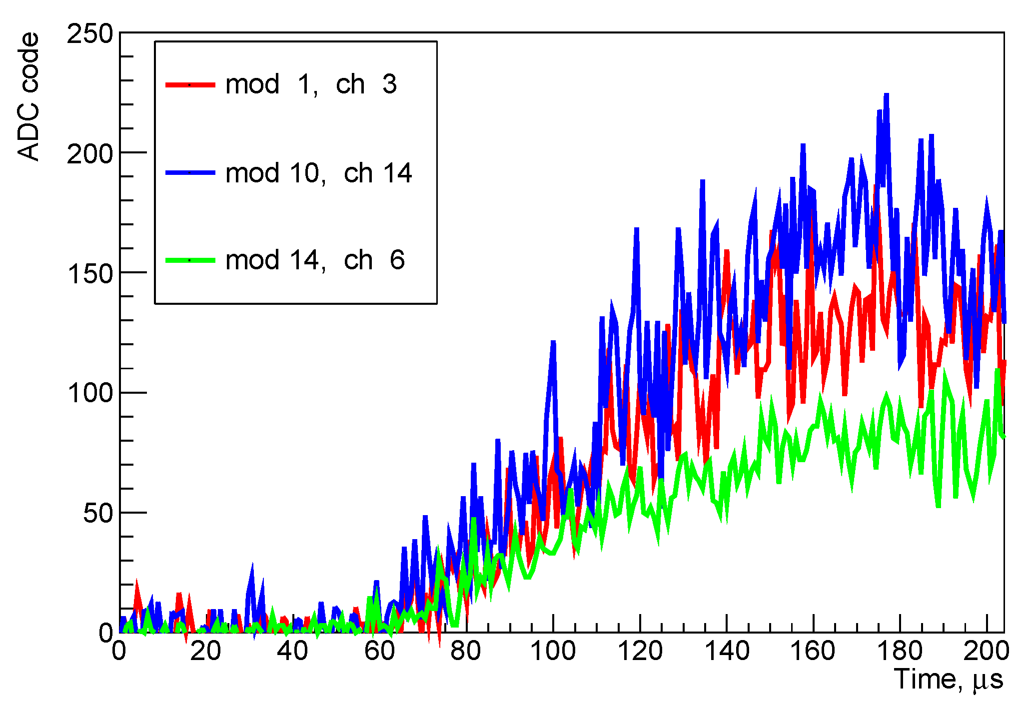 Remotesensing 11 02449 g005