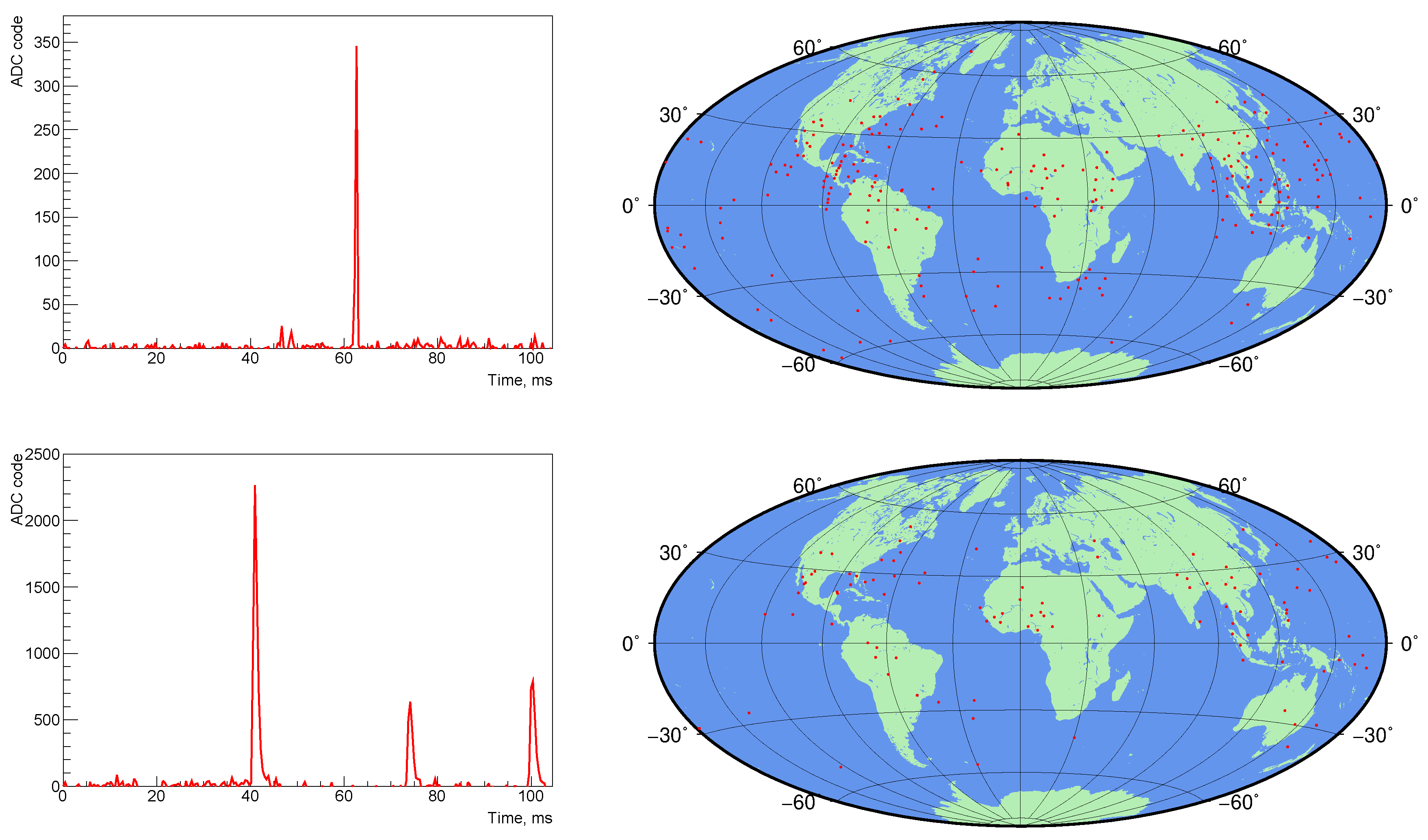 Remotesensing 11 02449 g011