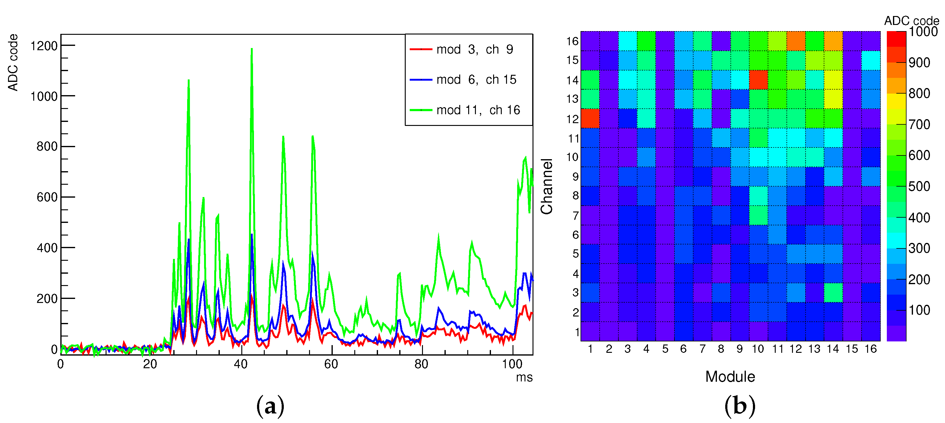 Remotesensing 11 02449 g012
