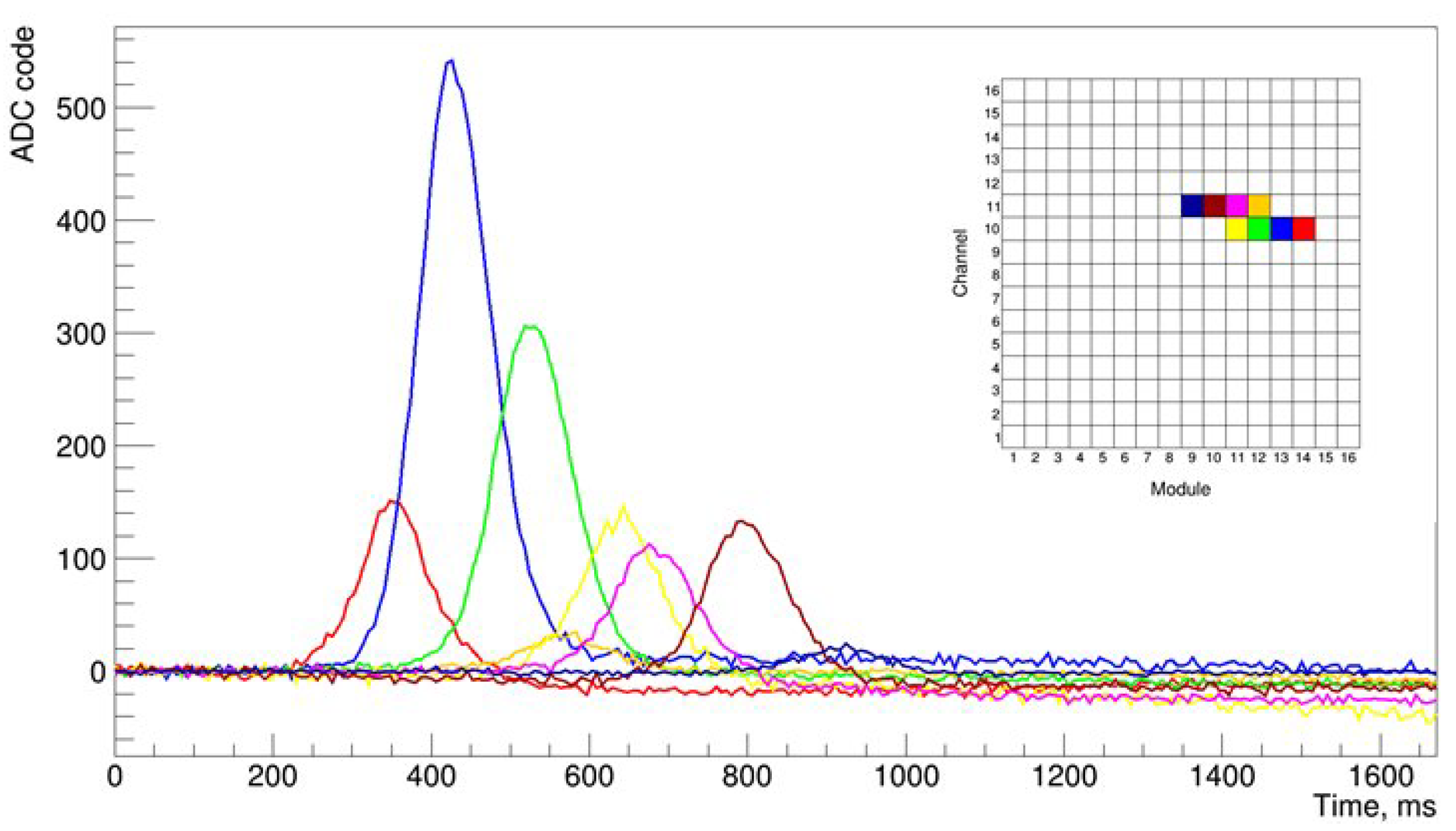 Remotesensing 11 02449 g013