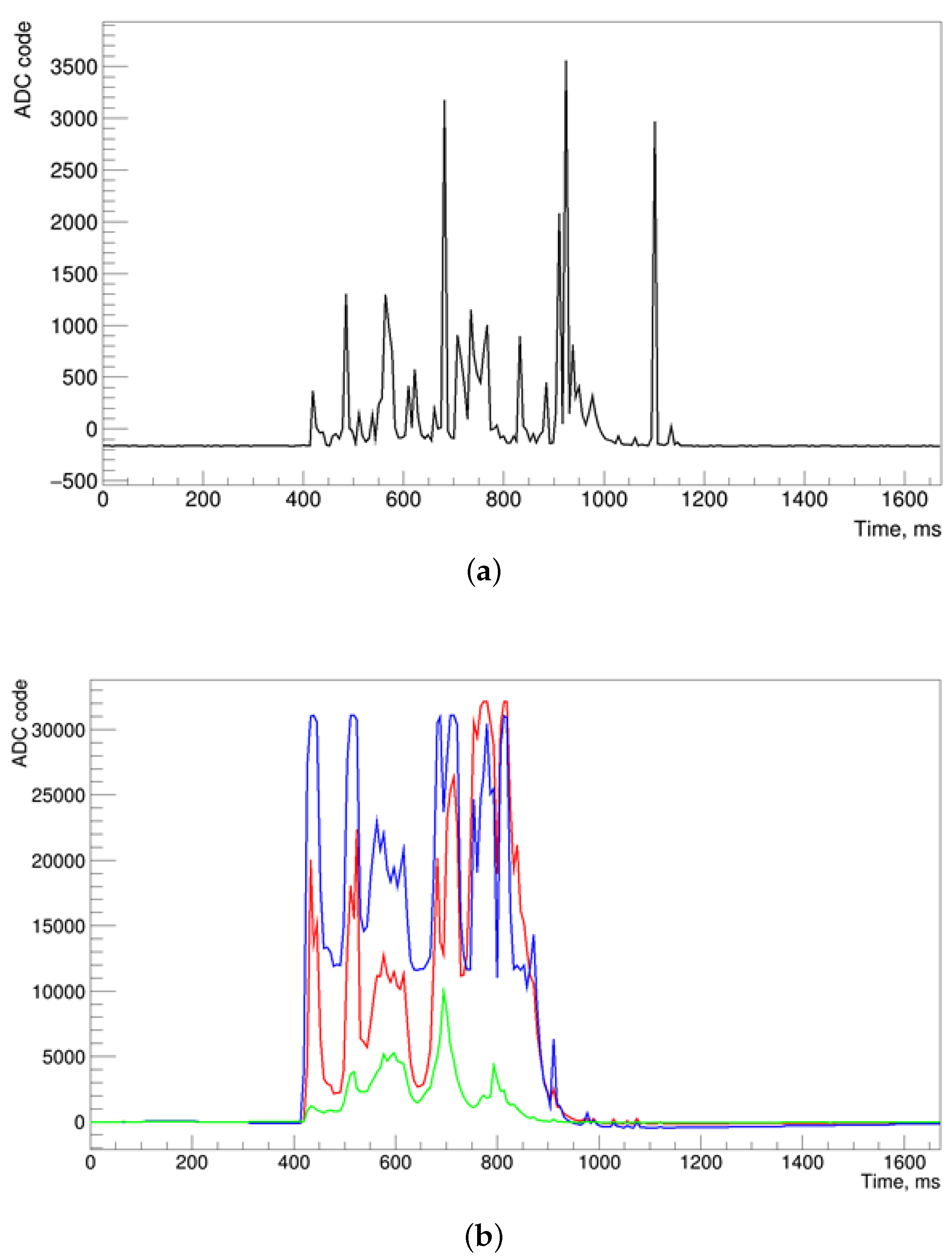 Remotesensing 11 02449 g014