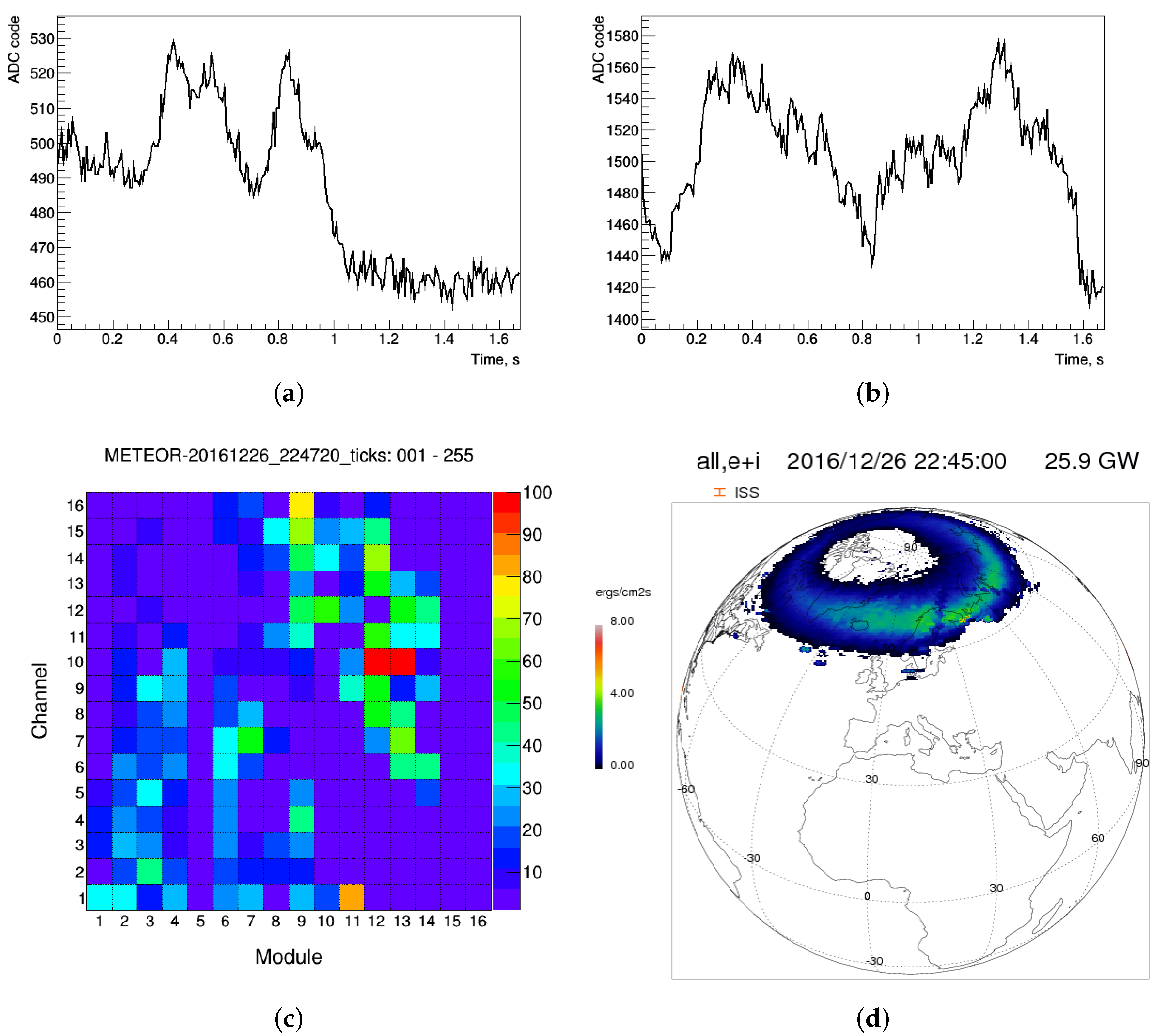 Remotesensing 11 02449 g015