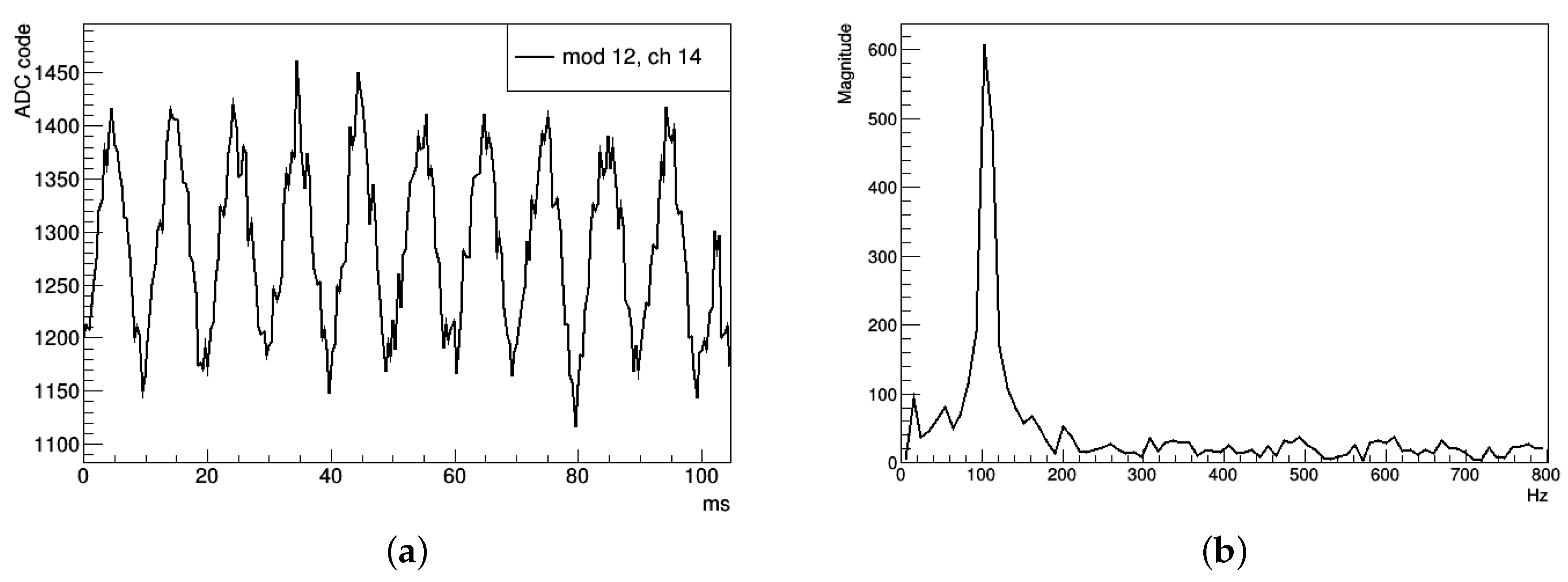 Remotesensing 11 02449 g017