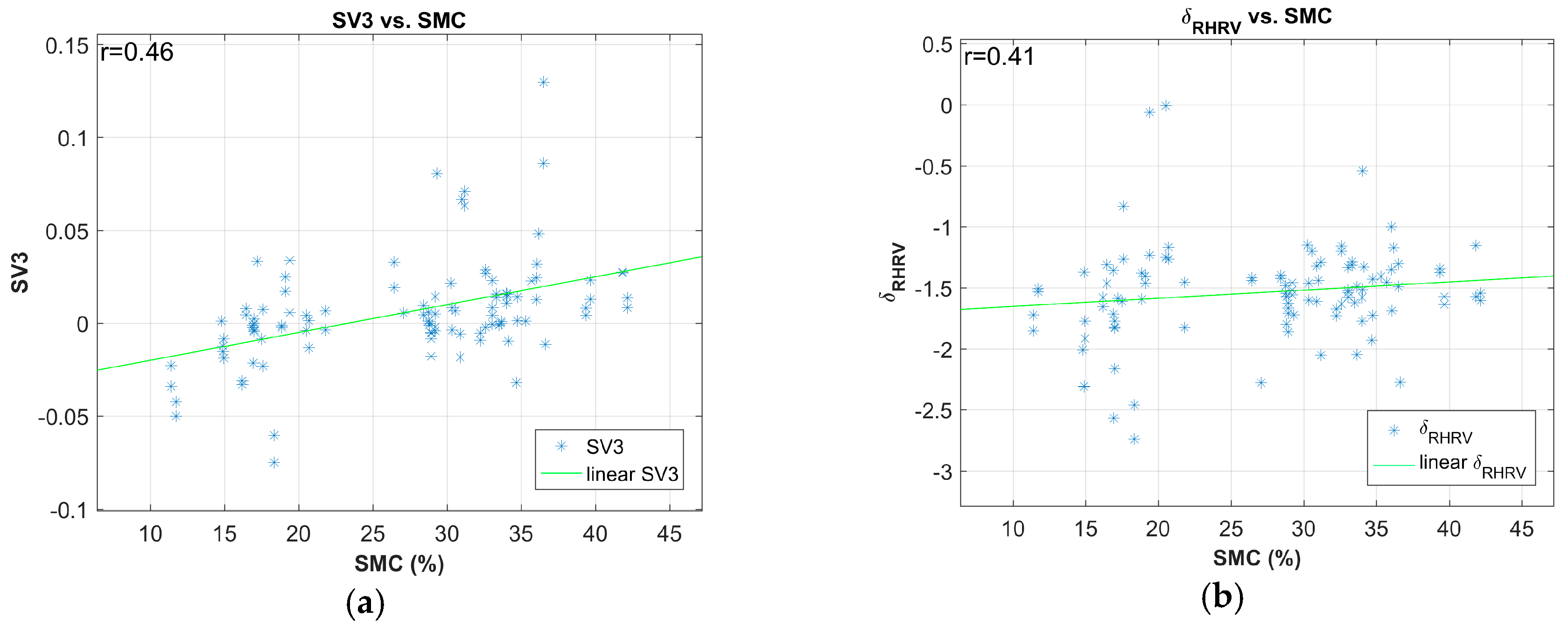 Remotesensing 11 02451 g005a Remotesensing 11 02451 g005a