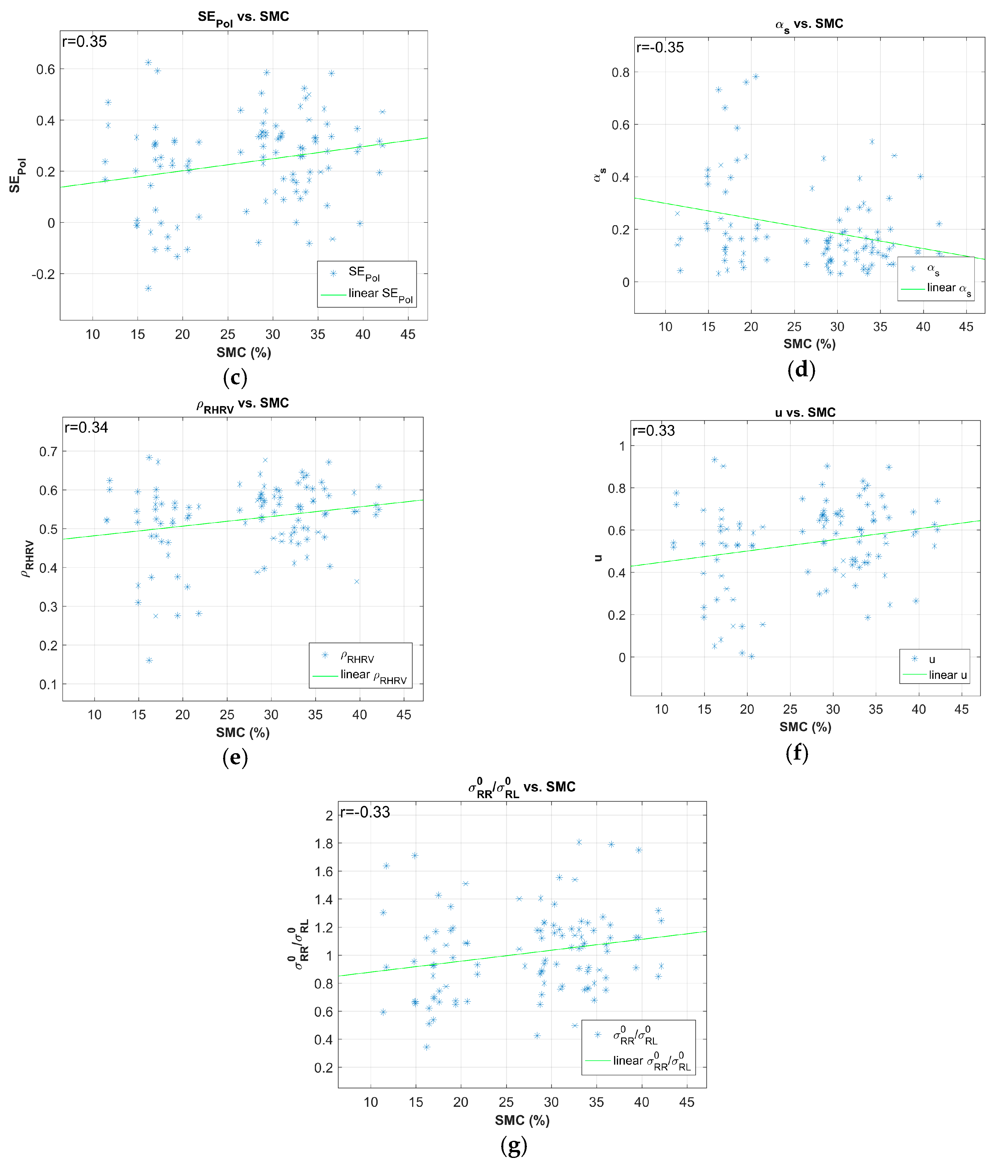 Remotesensing 11 02451 g005b Remotesensing 11 02451 g005b