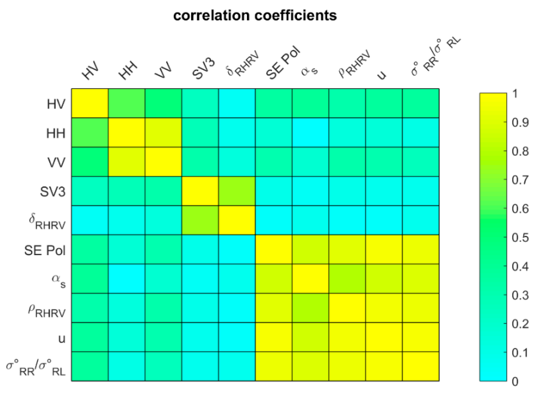 Remotesensing 11 02451 g006 Remotesensing 11 02451 g006