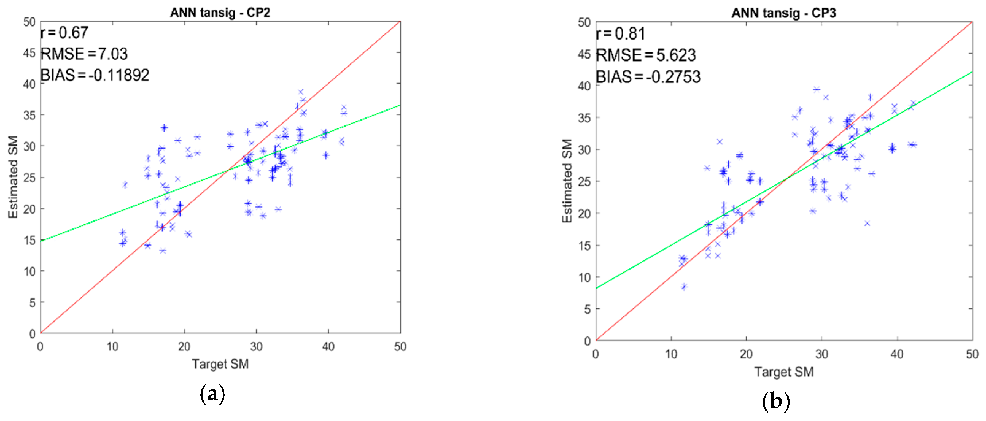 Remotesensing 11 02451 g007a Remotesensing 11 02451 g007a