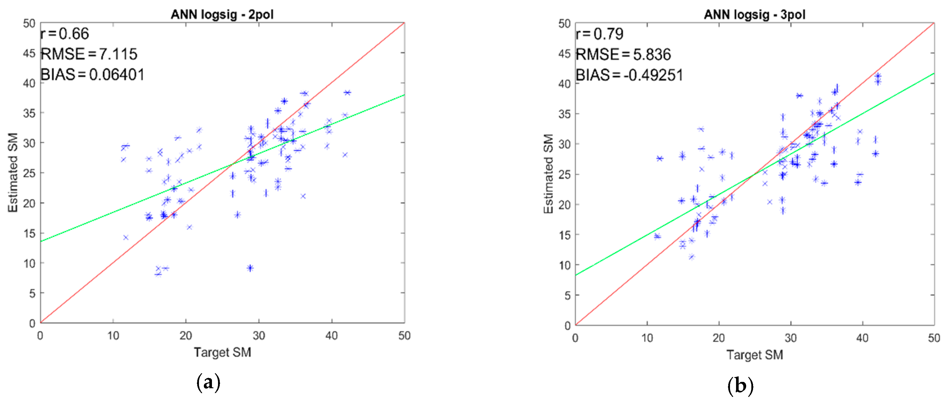 Remotesensing 11 02451 g008 Remotesensing 11 02451 g008