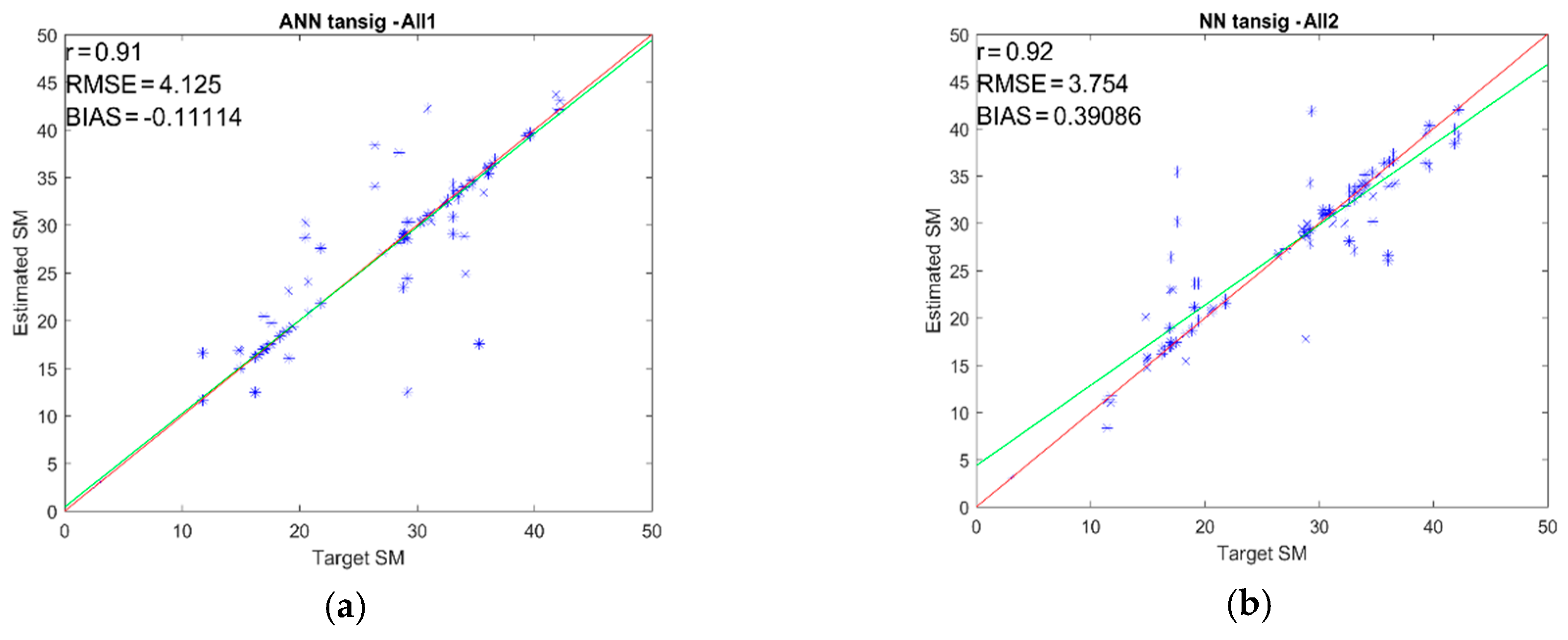 Remotesensing 11 02451 g009 Remotesensing 11 02451 g009