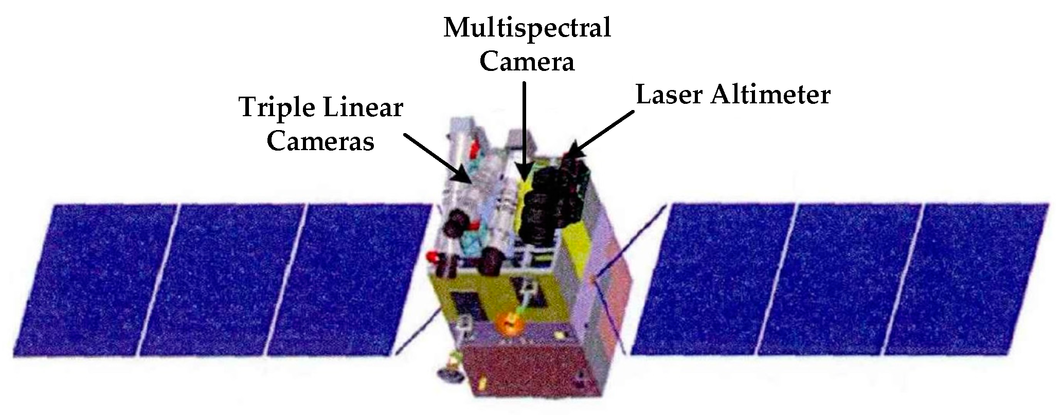 Remotesensing 11 02453 g001 Remotesensing 11 02453 g001